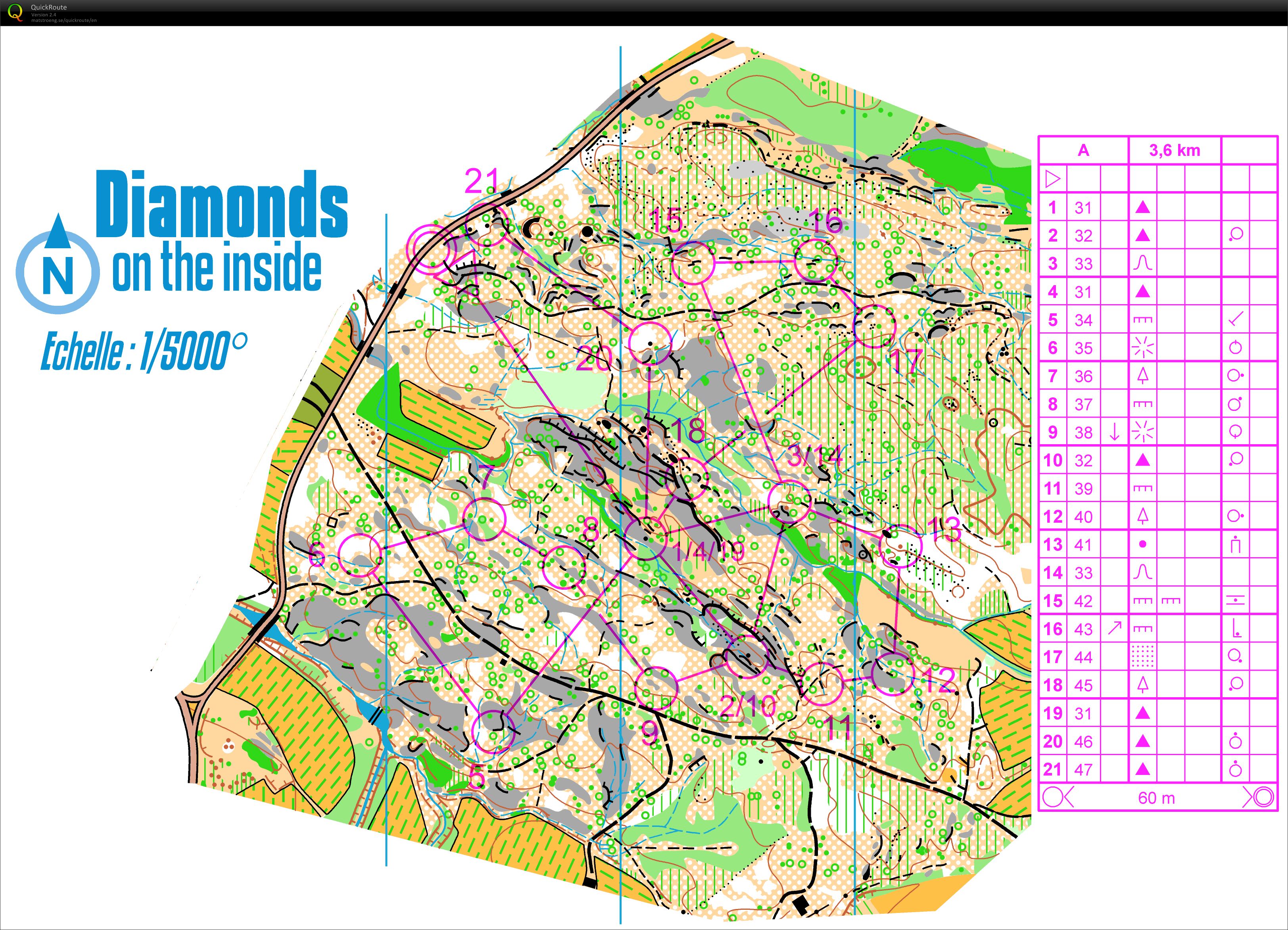 Controlpicking (30-03-2013)