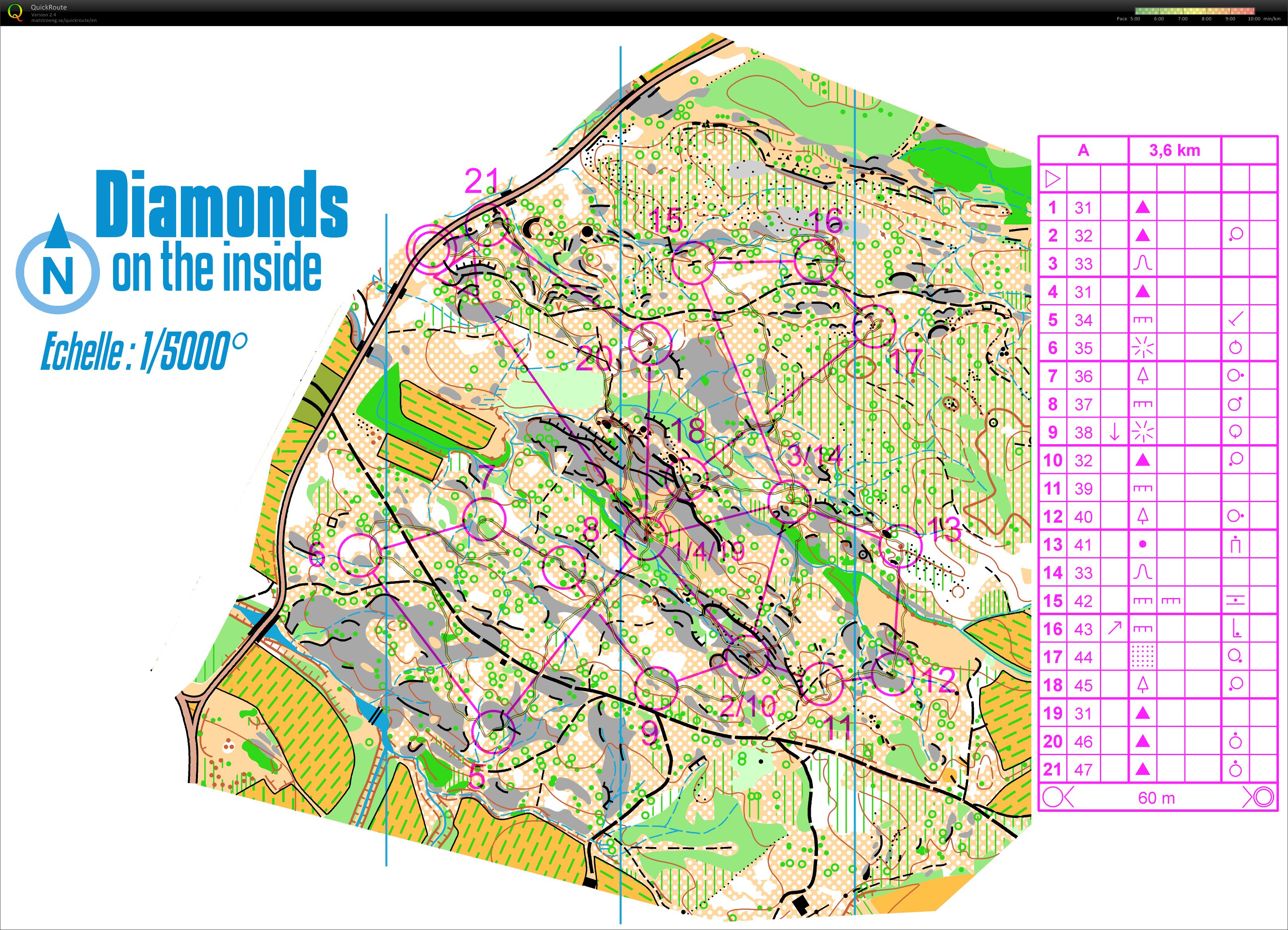 Controlpicking (30-03-2013)