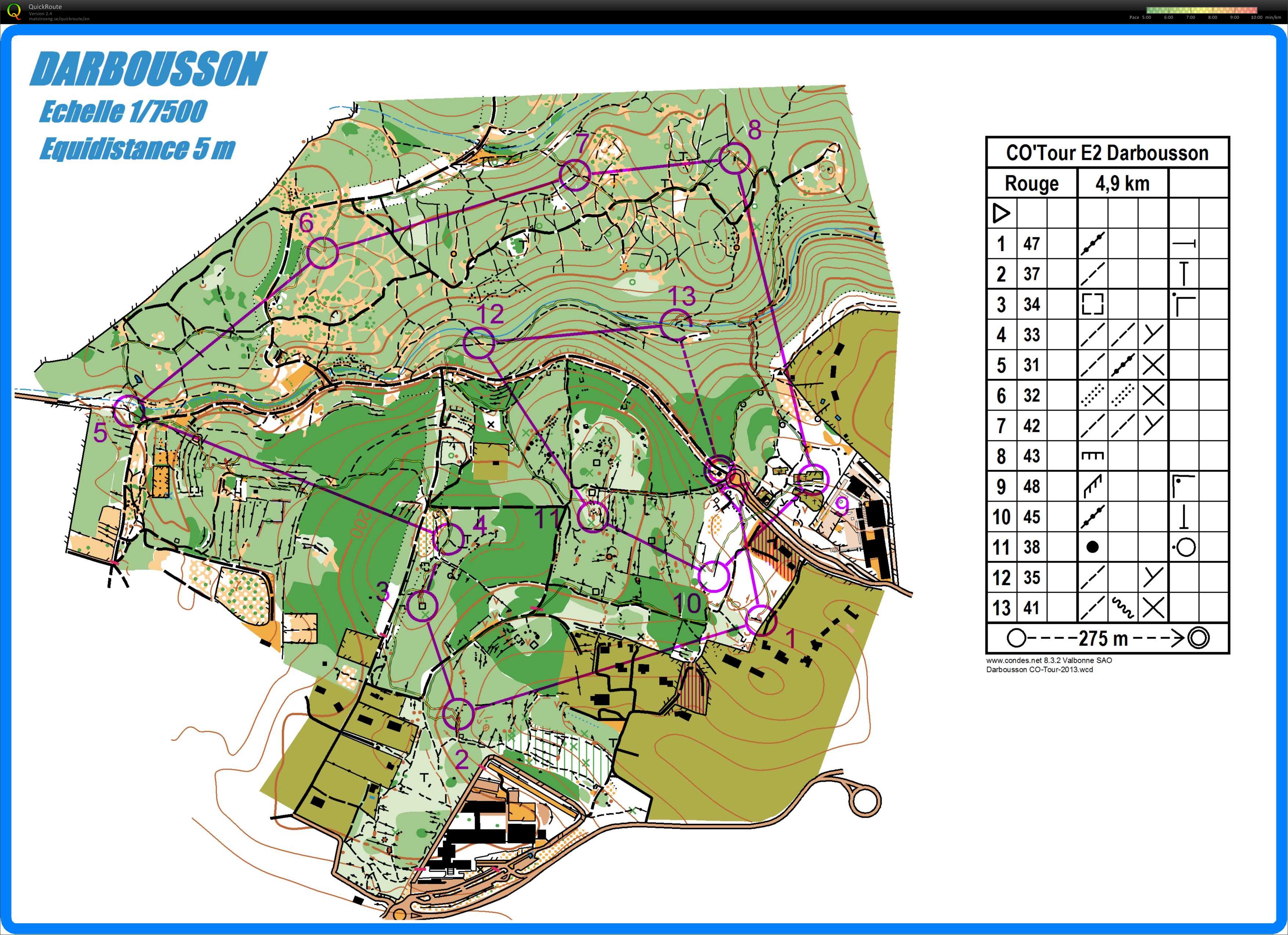 CO'Tour E2 (testrun) (23.05.2013)