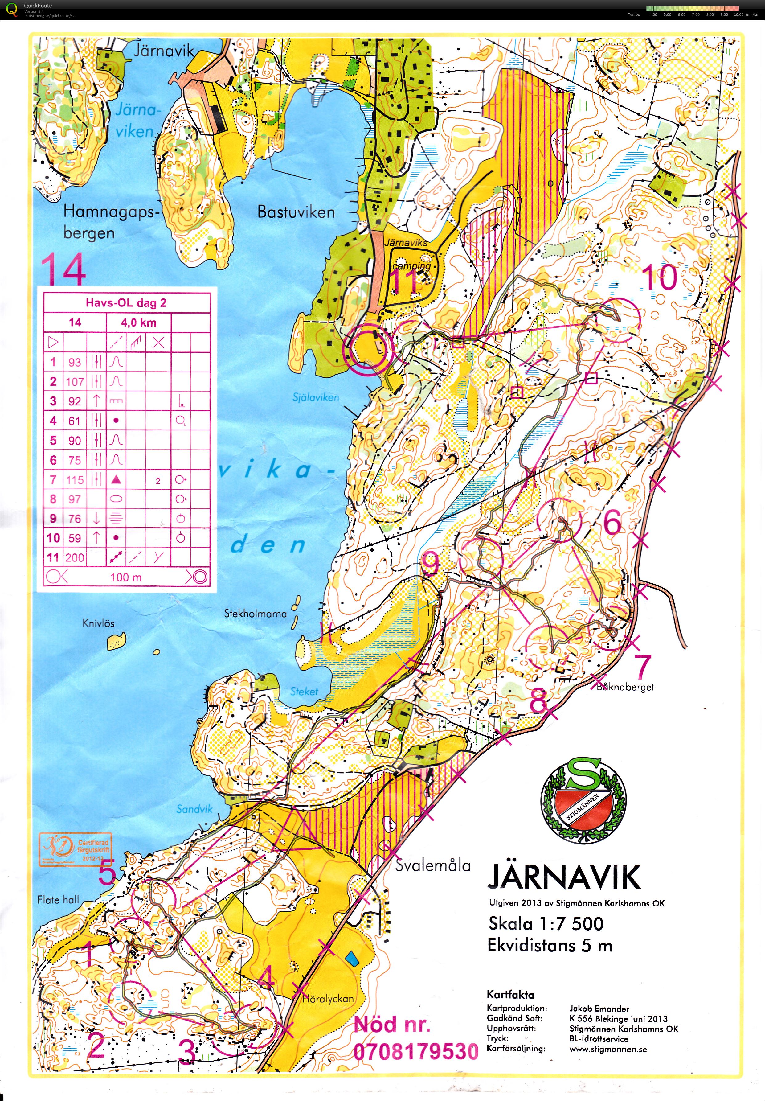 Havs-OL Dag 2 (2013-06-30)