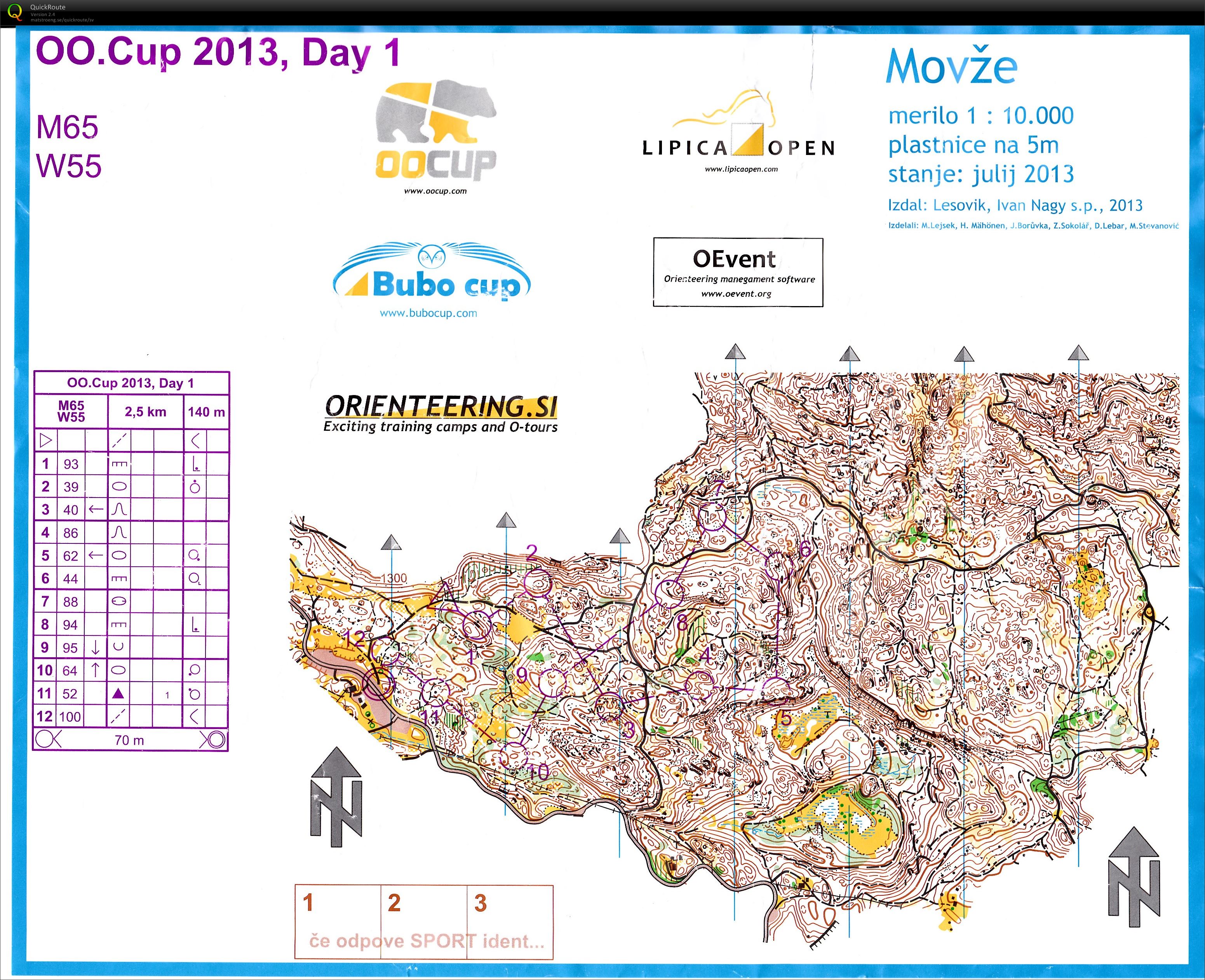 OOCup 2013 Stage 1 (26-07-2013)