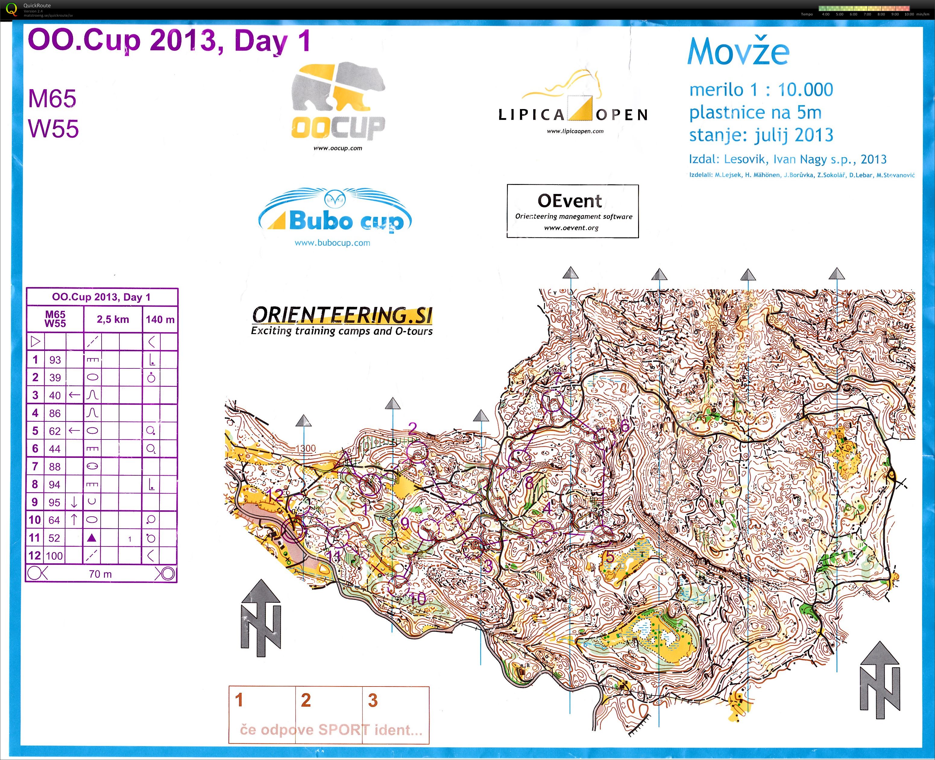 OOCup 2013 Stage 1 (26-07-2013)