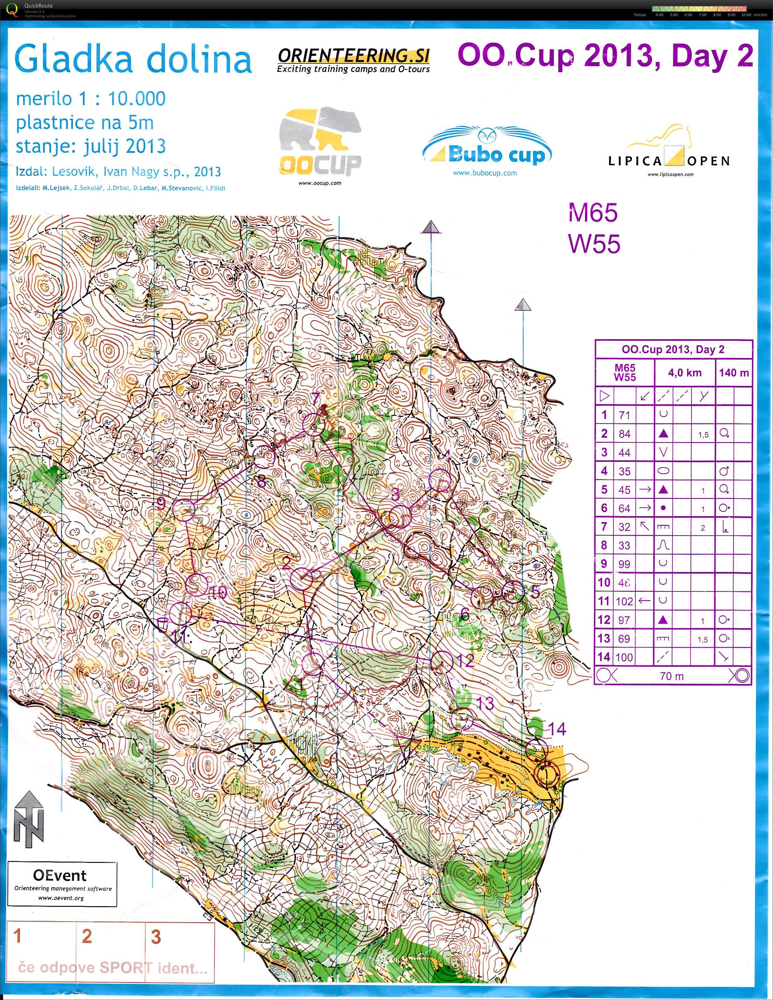 OOCup 2013 Stage 2 (2013-07-27)