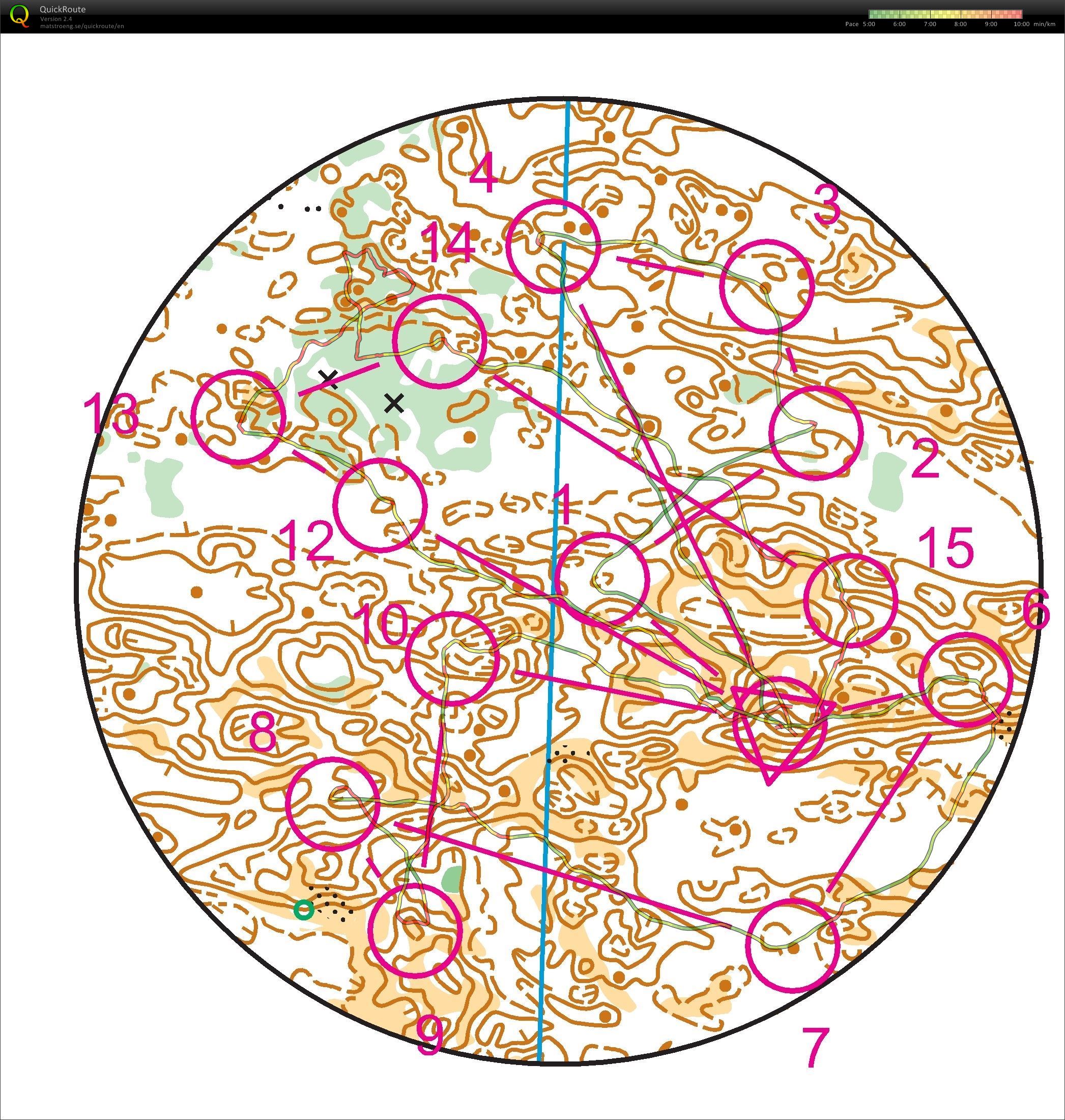 O-Sprint intervalls (2013-08-05)