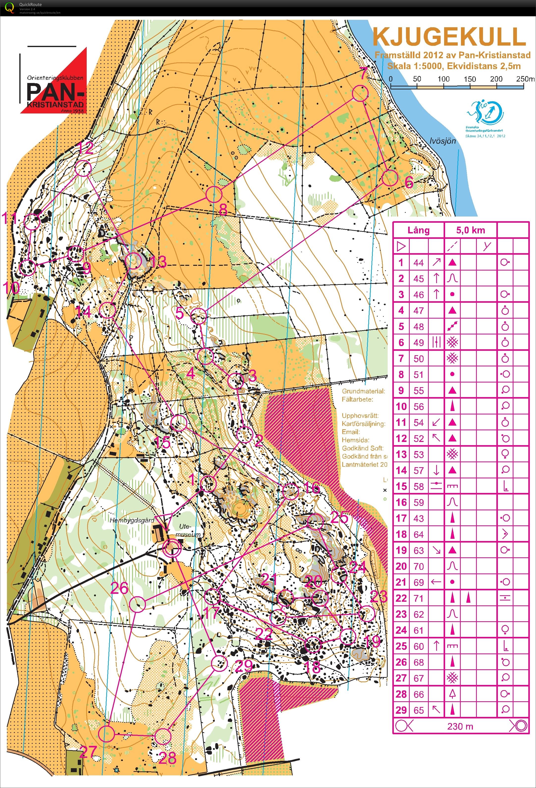 MD in "Swedish Caylar" (2013-08-08)