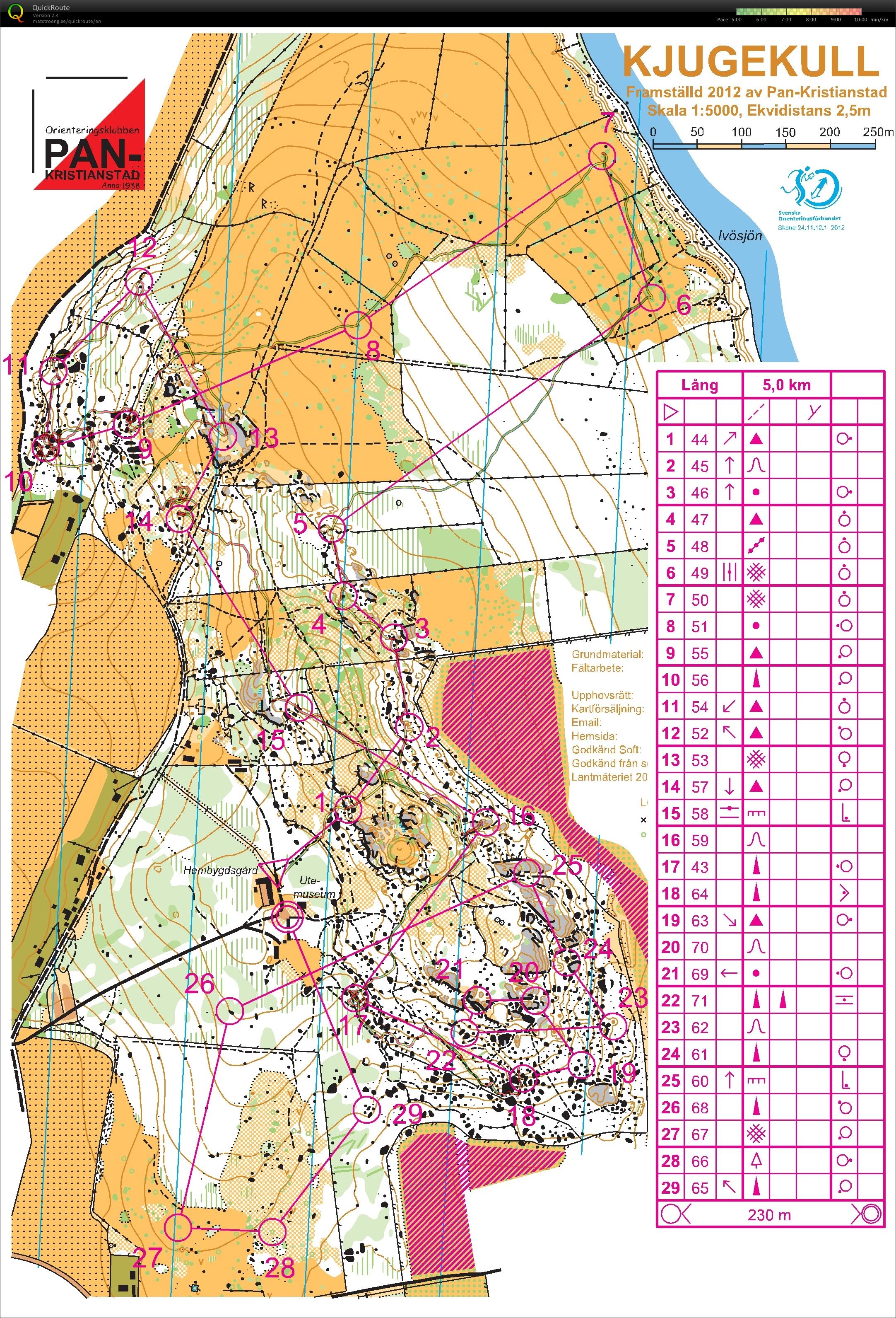 MD in "Swedish Caylar" (2013-08-08)