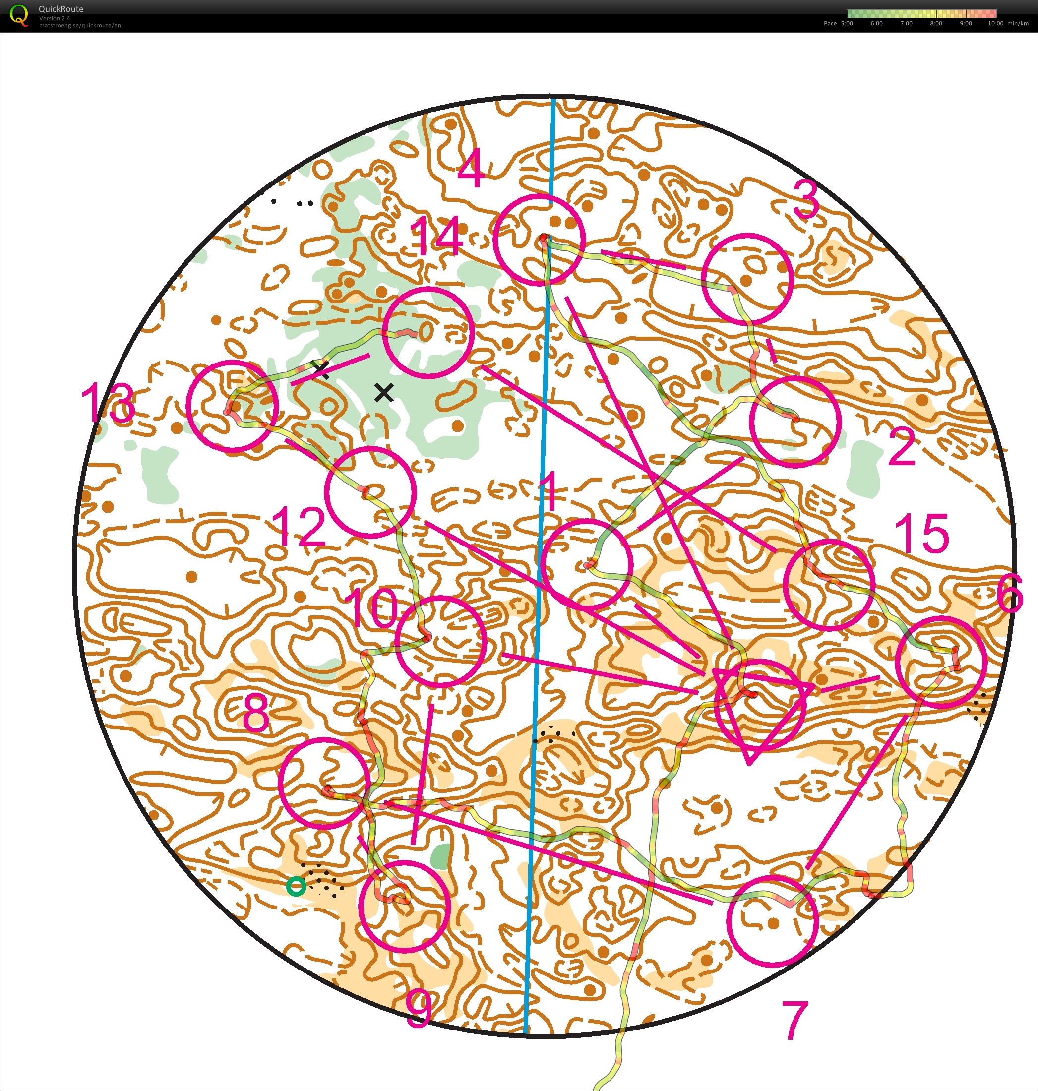 Control picking (16/08/2013)