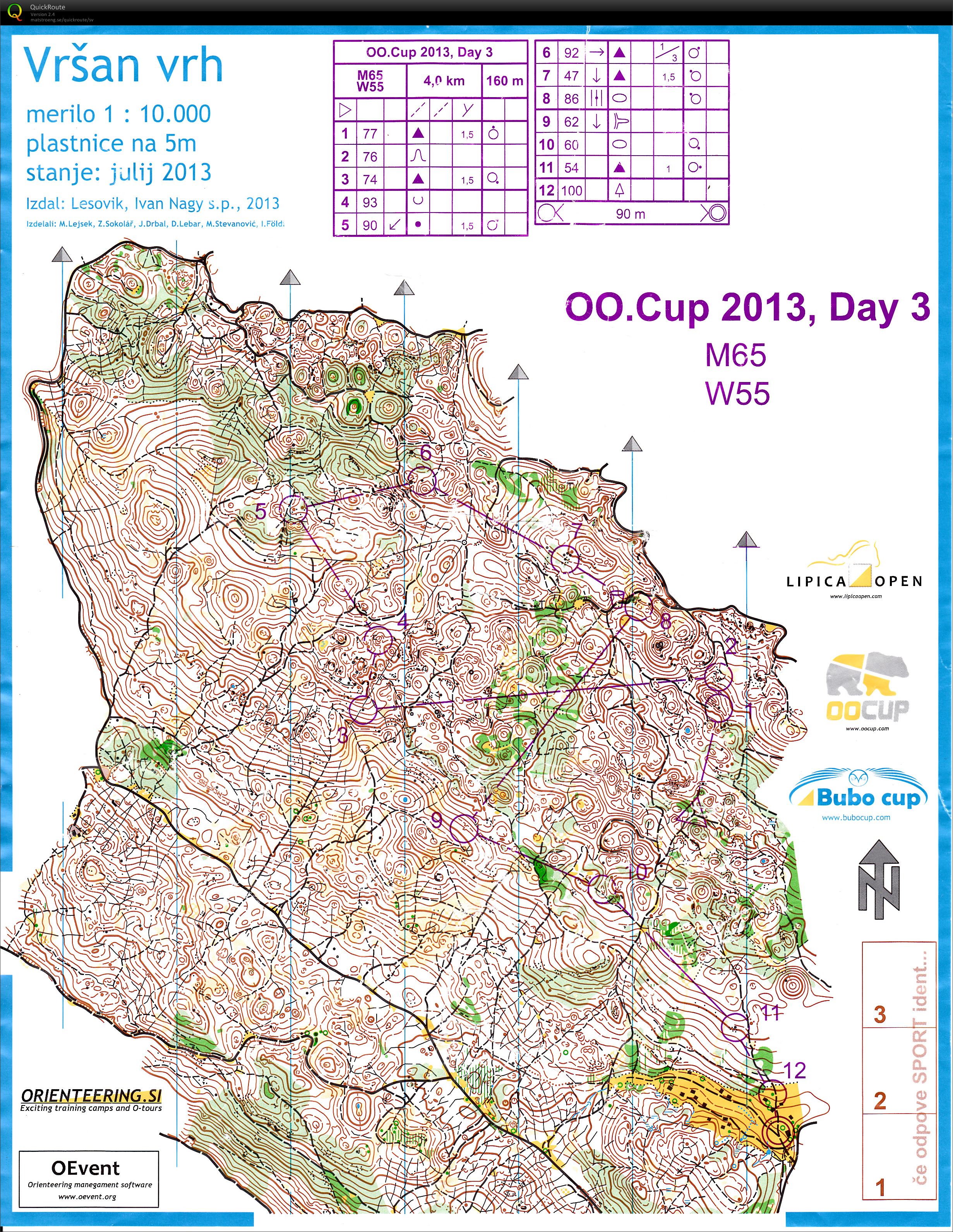 OOCup 2013 Stage 3 (28/07/2013)