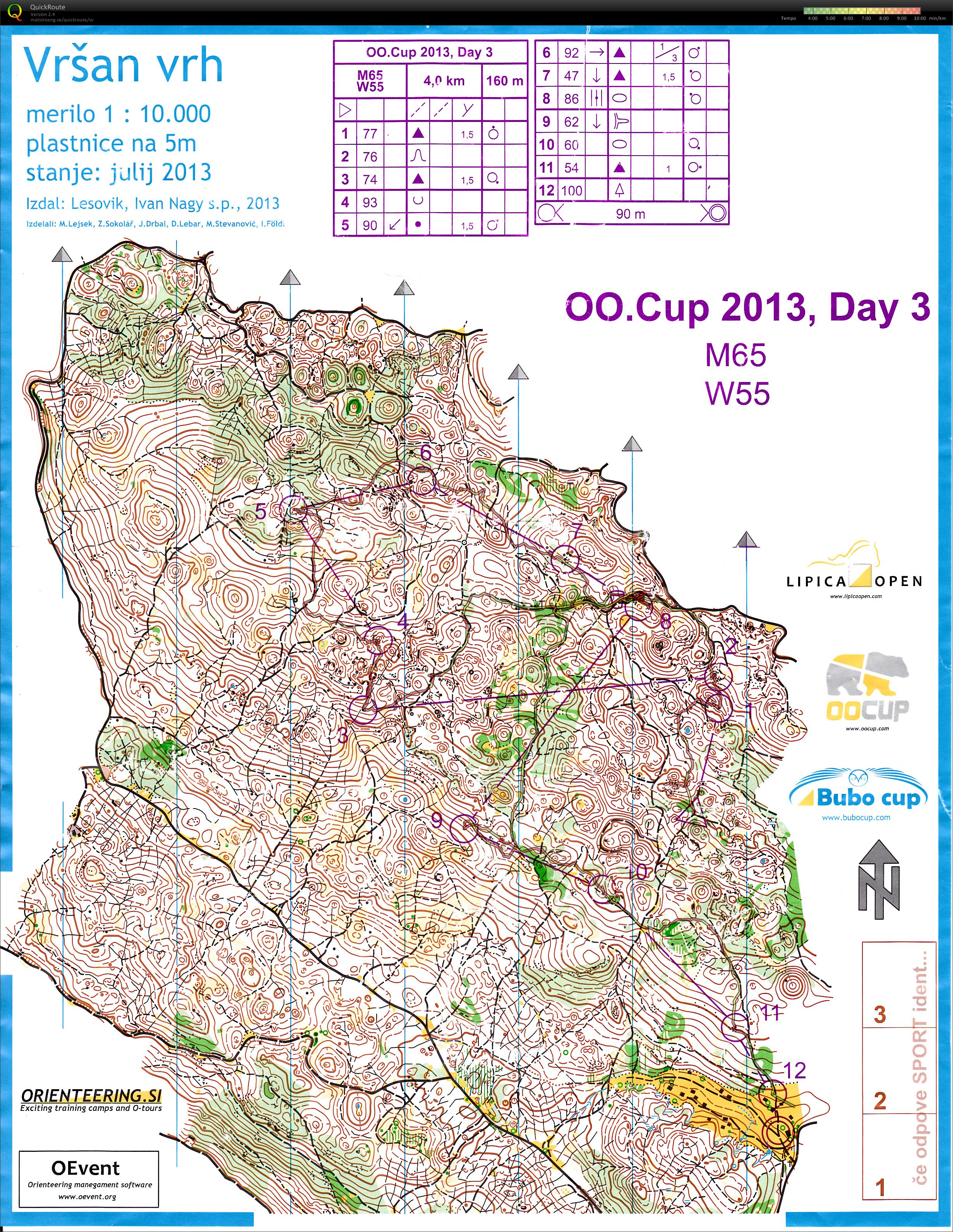 OOCup 2013 Stage 3 (28-07-2013)