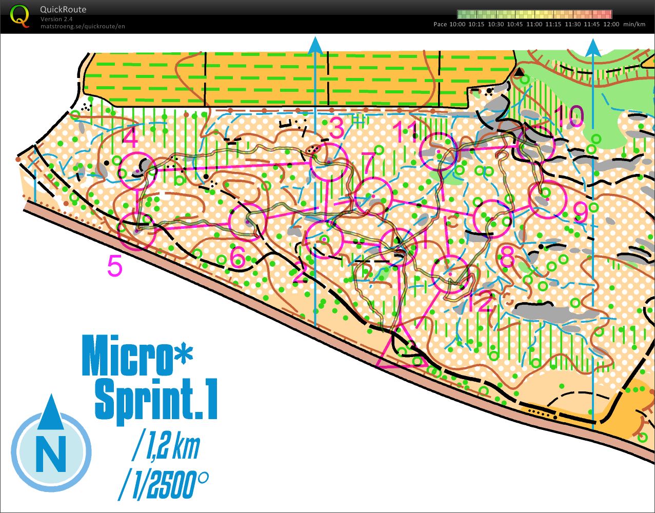 mini sprint (10-03-2015)