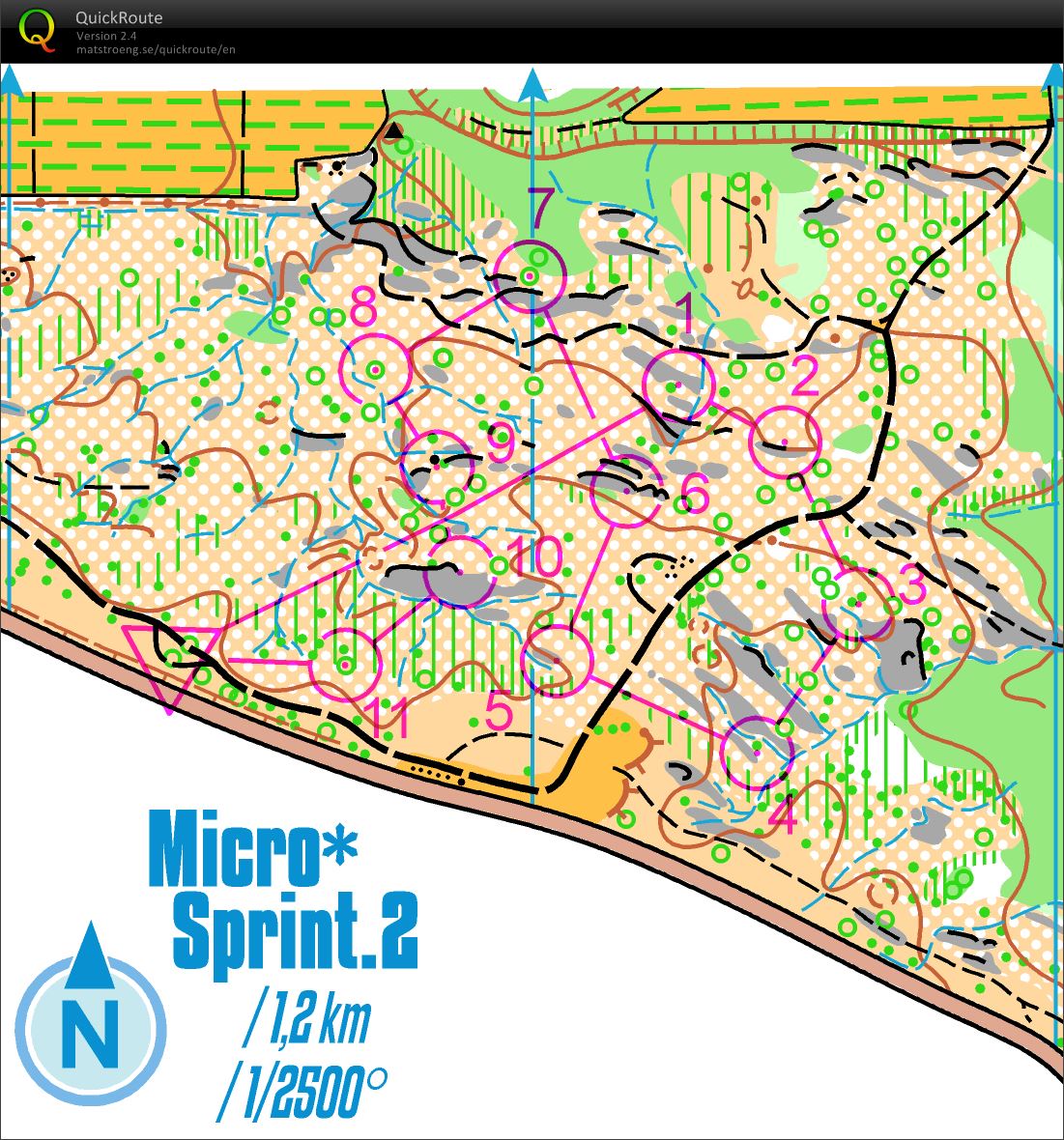 micro sprint 2 (10-03-2015)