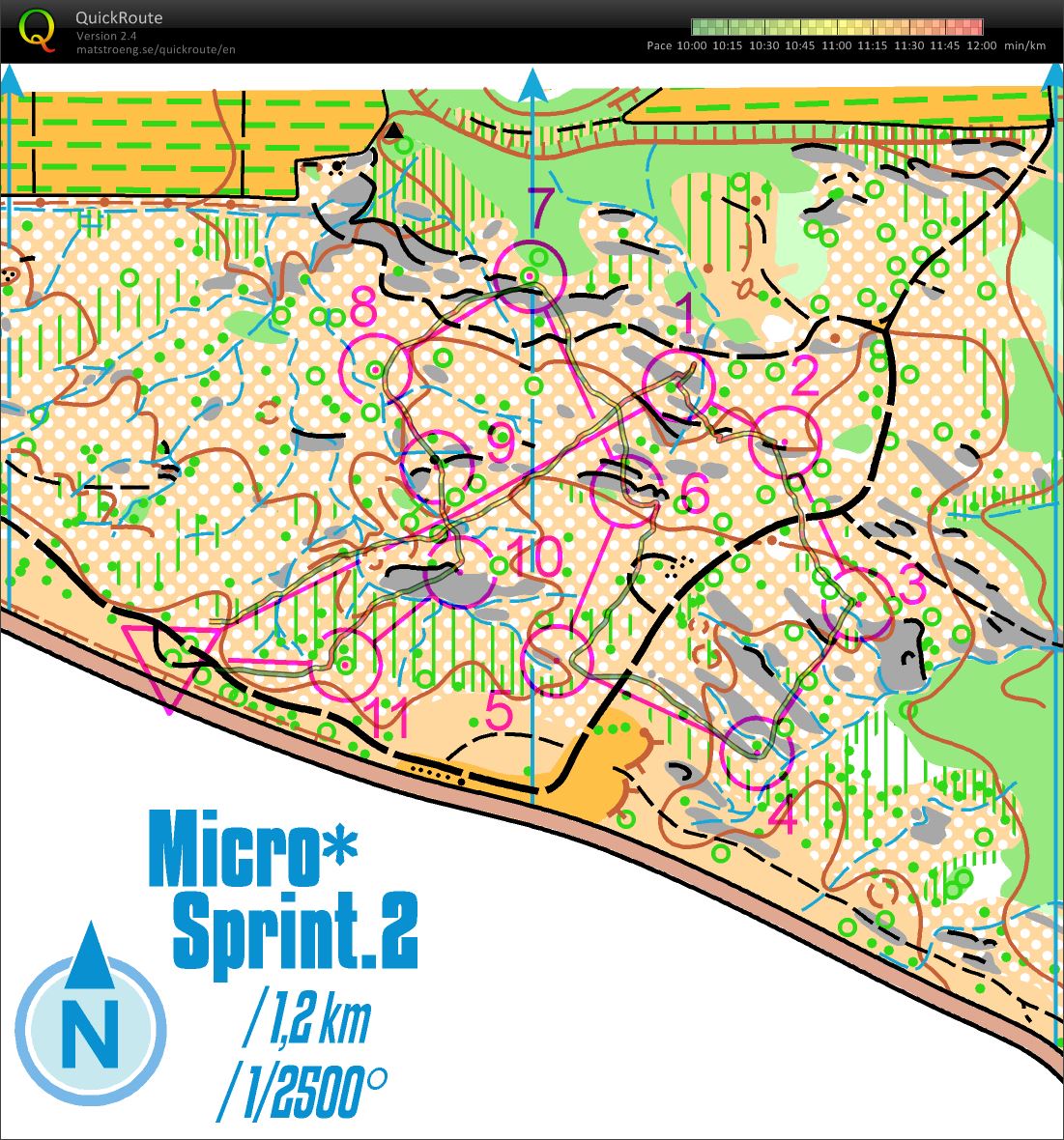 micro sprint 2 (2015-03-10)