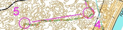 technical training : contours & corridor