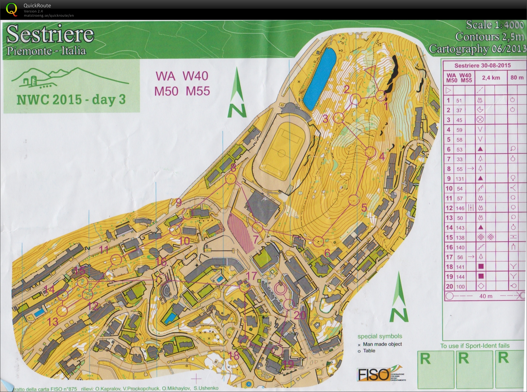 North west cup - Sestriere - Day 3 - M50 (30-08-2015)