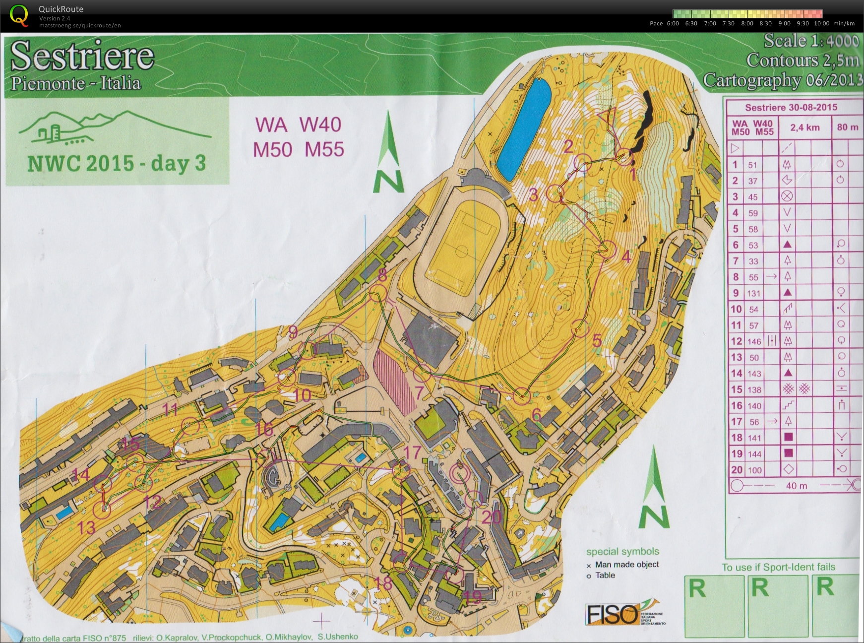 North west cup - Sestriere - Day 3 - M50 (30/08/2015)