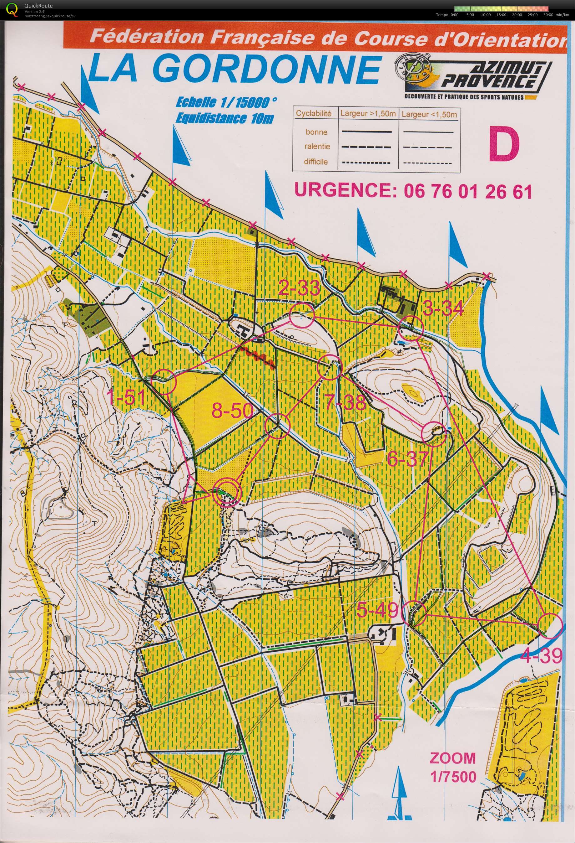 CHALLENGE PACA n°6 - FINALE (08.11.2015)