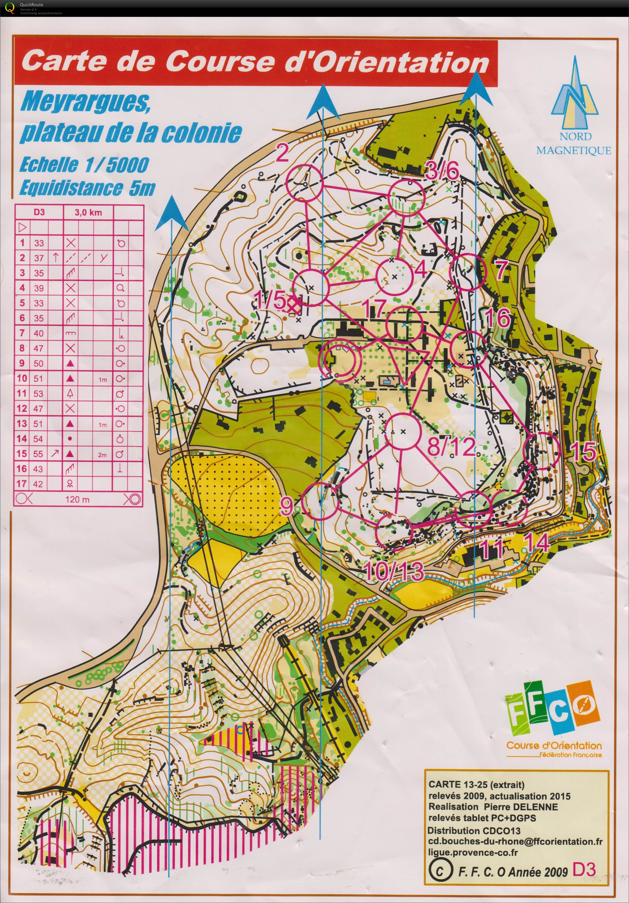 ChallPACA - de nuit MassStart (2015-11-21)