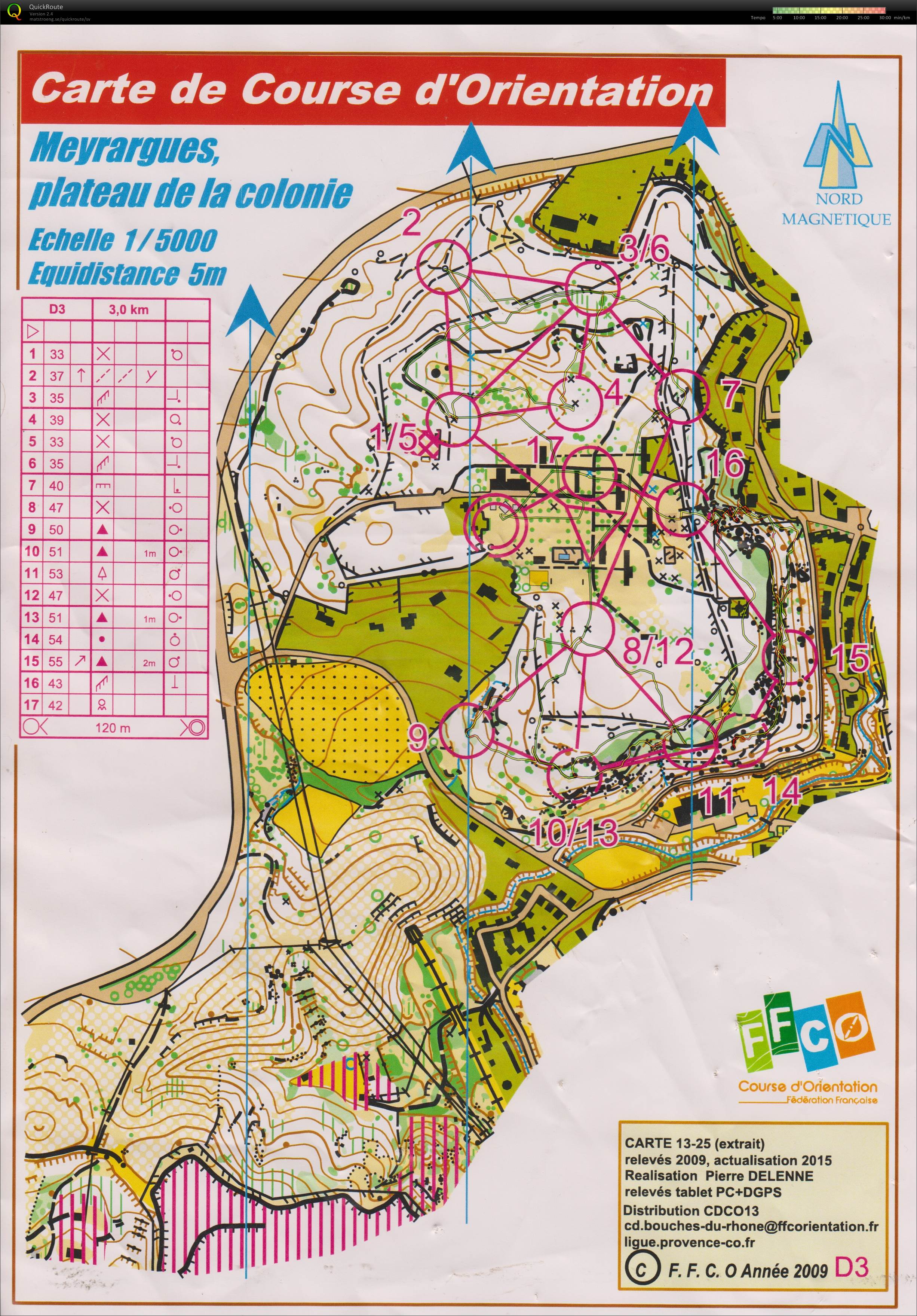 ChallPACA - de nuit MassStart (21.11.2015)