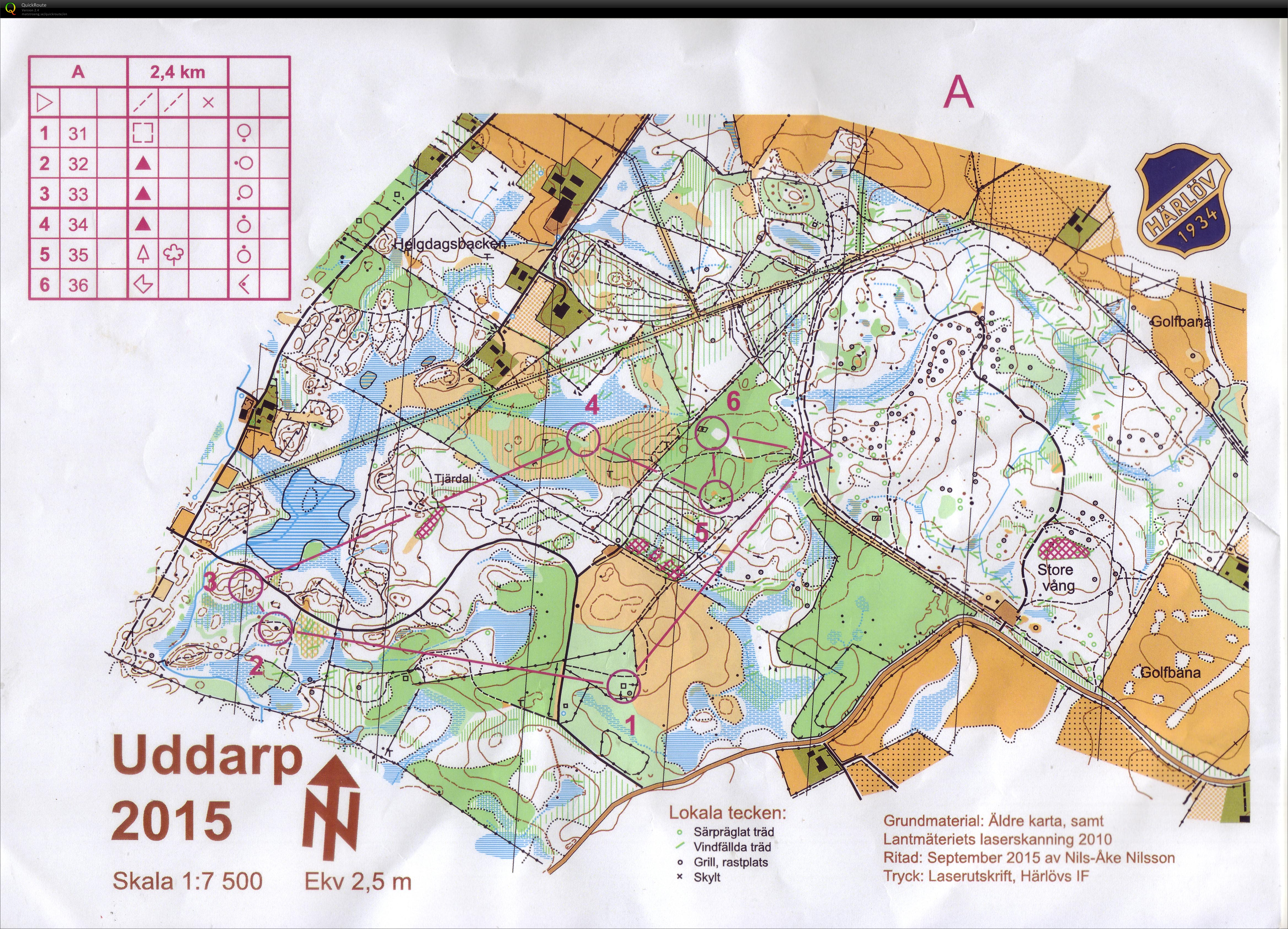 Vintercup - GlassesOff (20-12-2015)