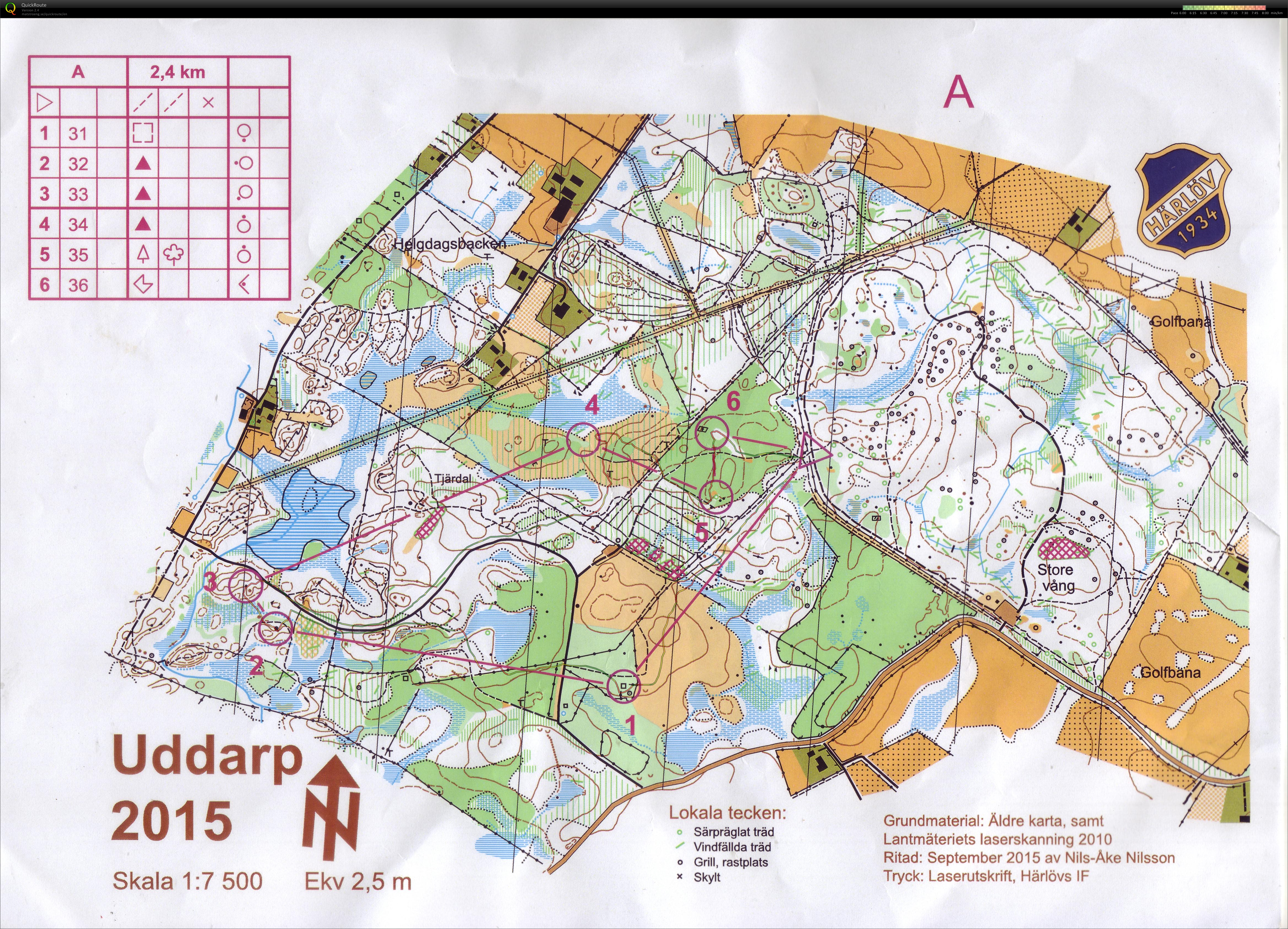 Vintercup - GlassesOff (20-12-2015)