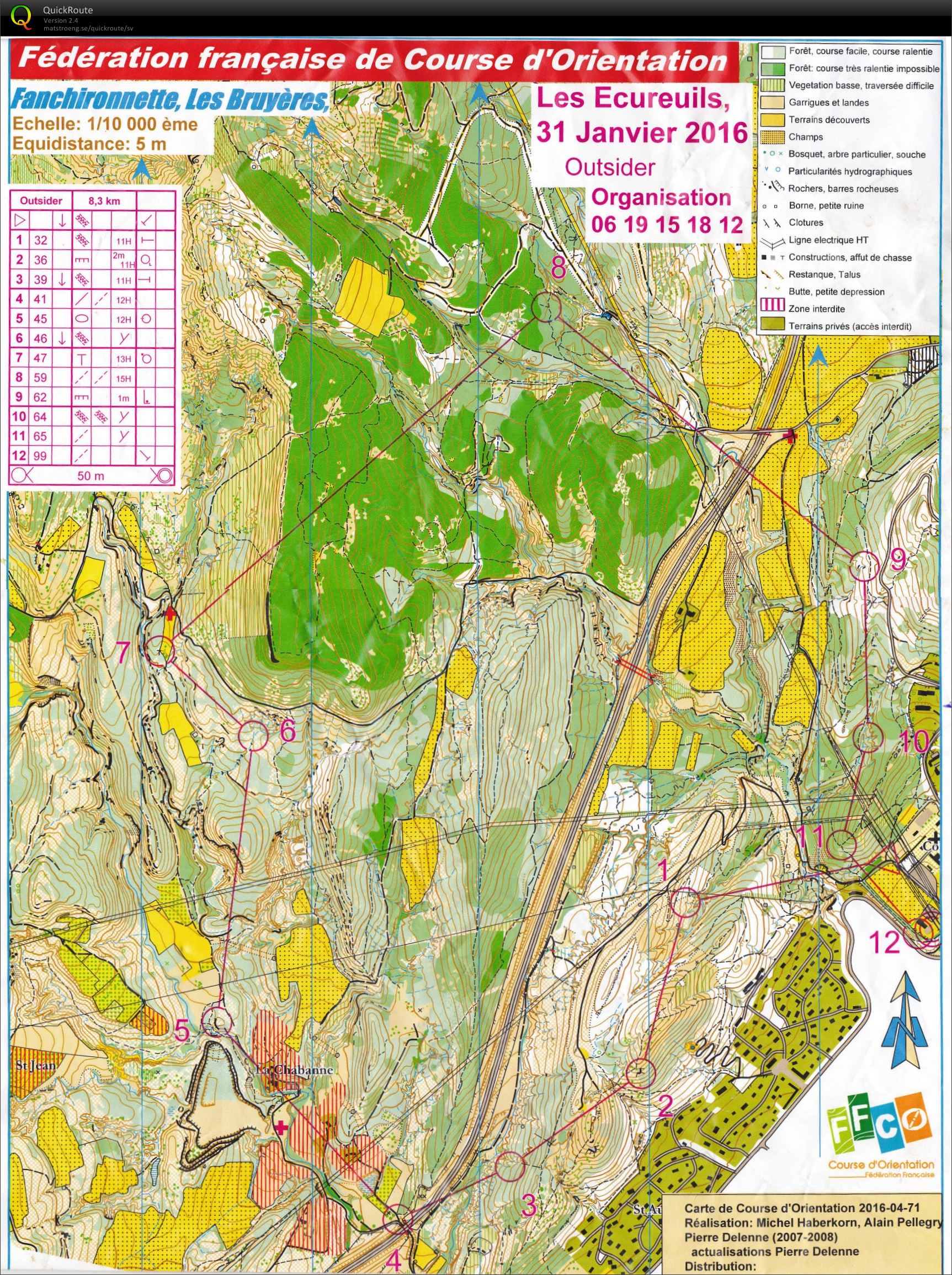 Les Ecureuils (31/01/2016)