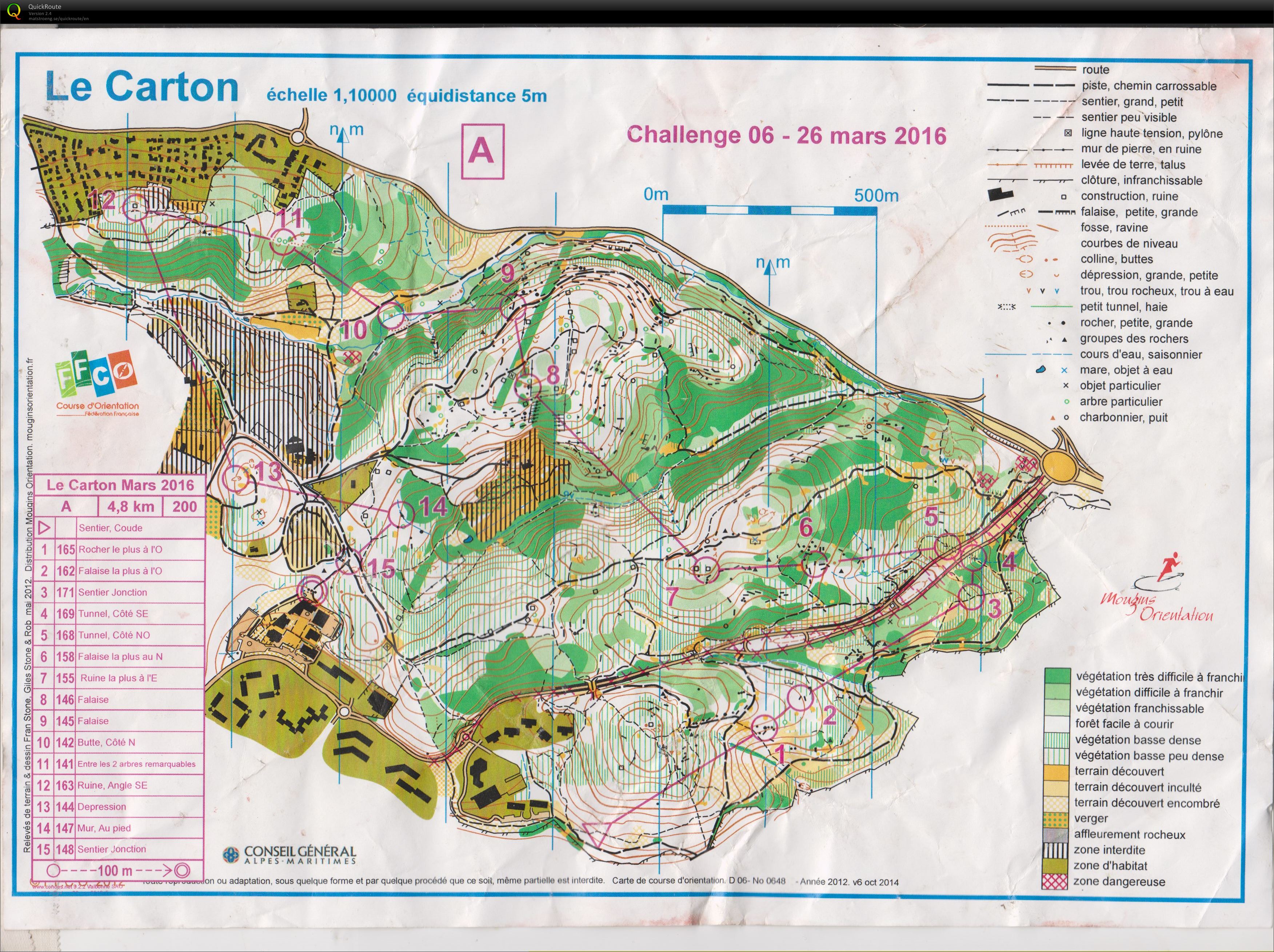 Challenge 06 Mougins School (26/03/2016)