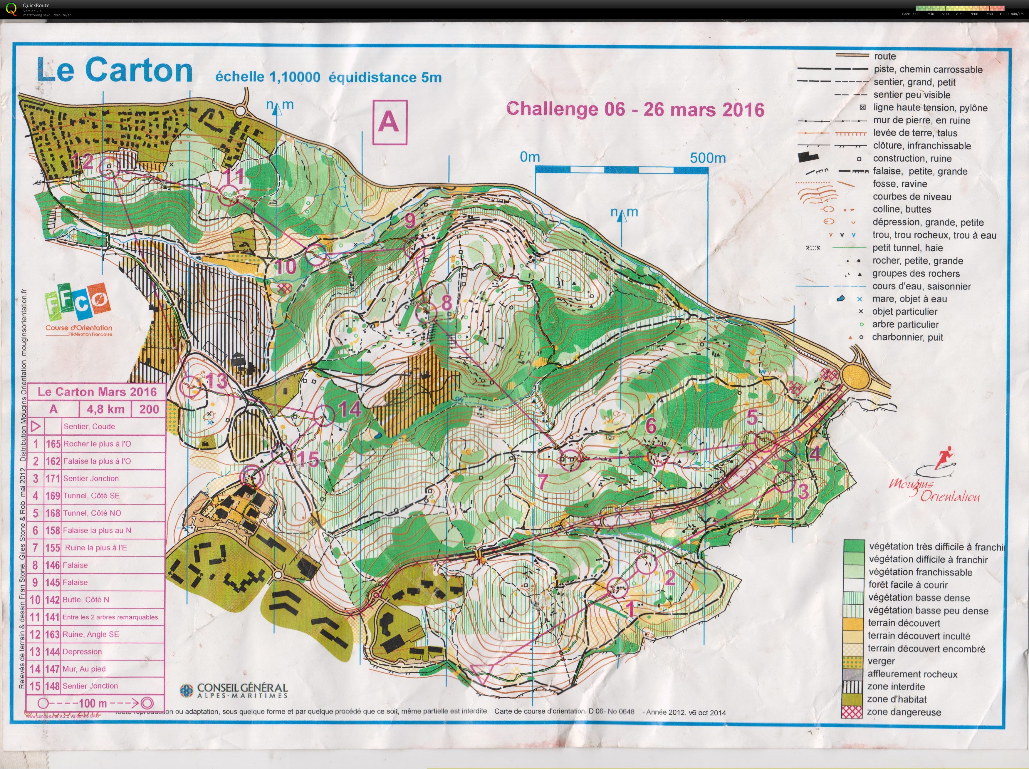 Challenge 06 Mougins School (26/03/2016)