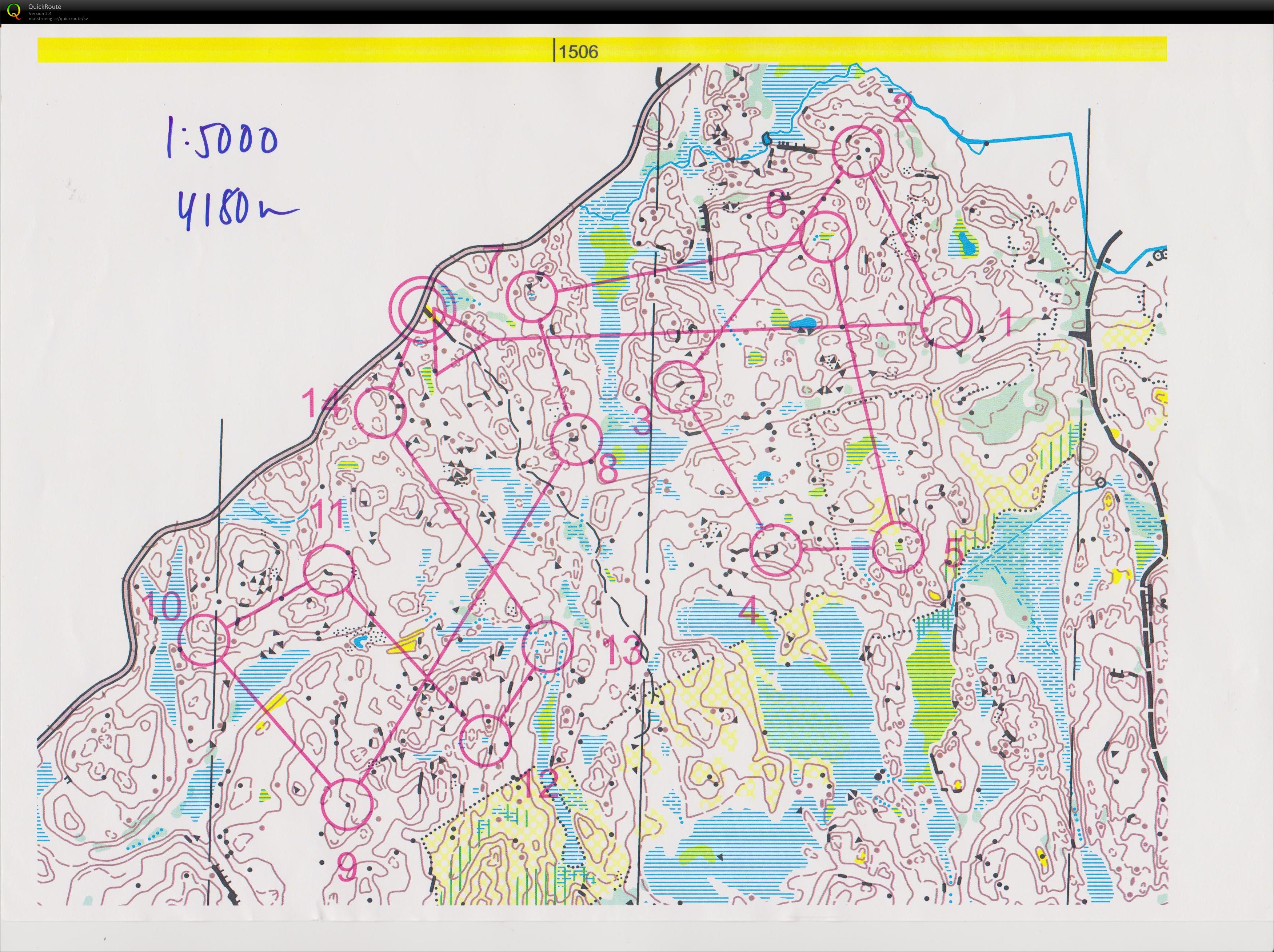 Nybro OK OL träning (2016-03-31)