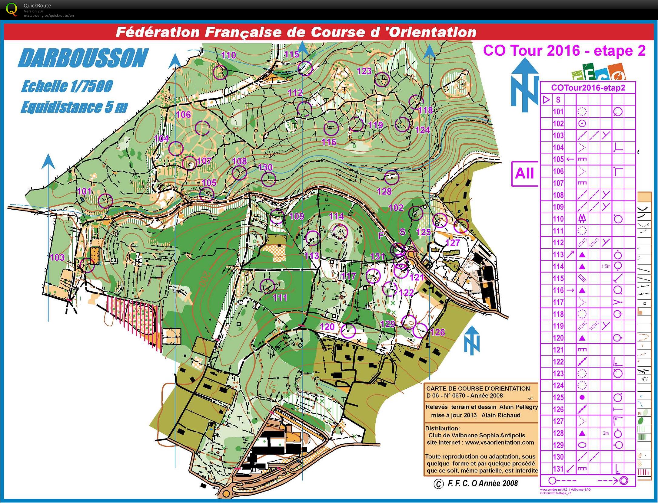 COTour E2 Test run (31.05.2016)