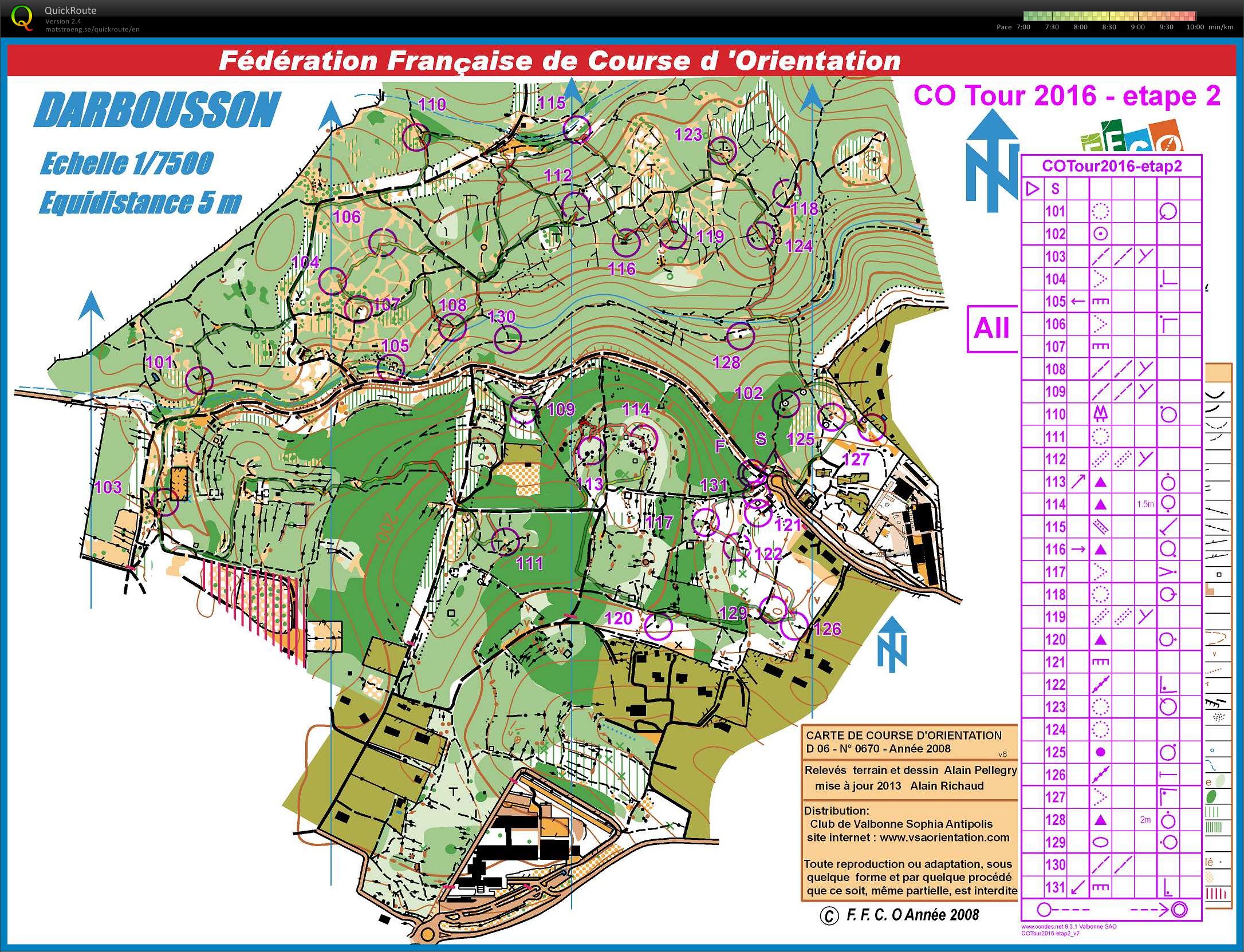 COTour E2 Test run (31-05-2016)