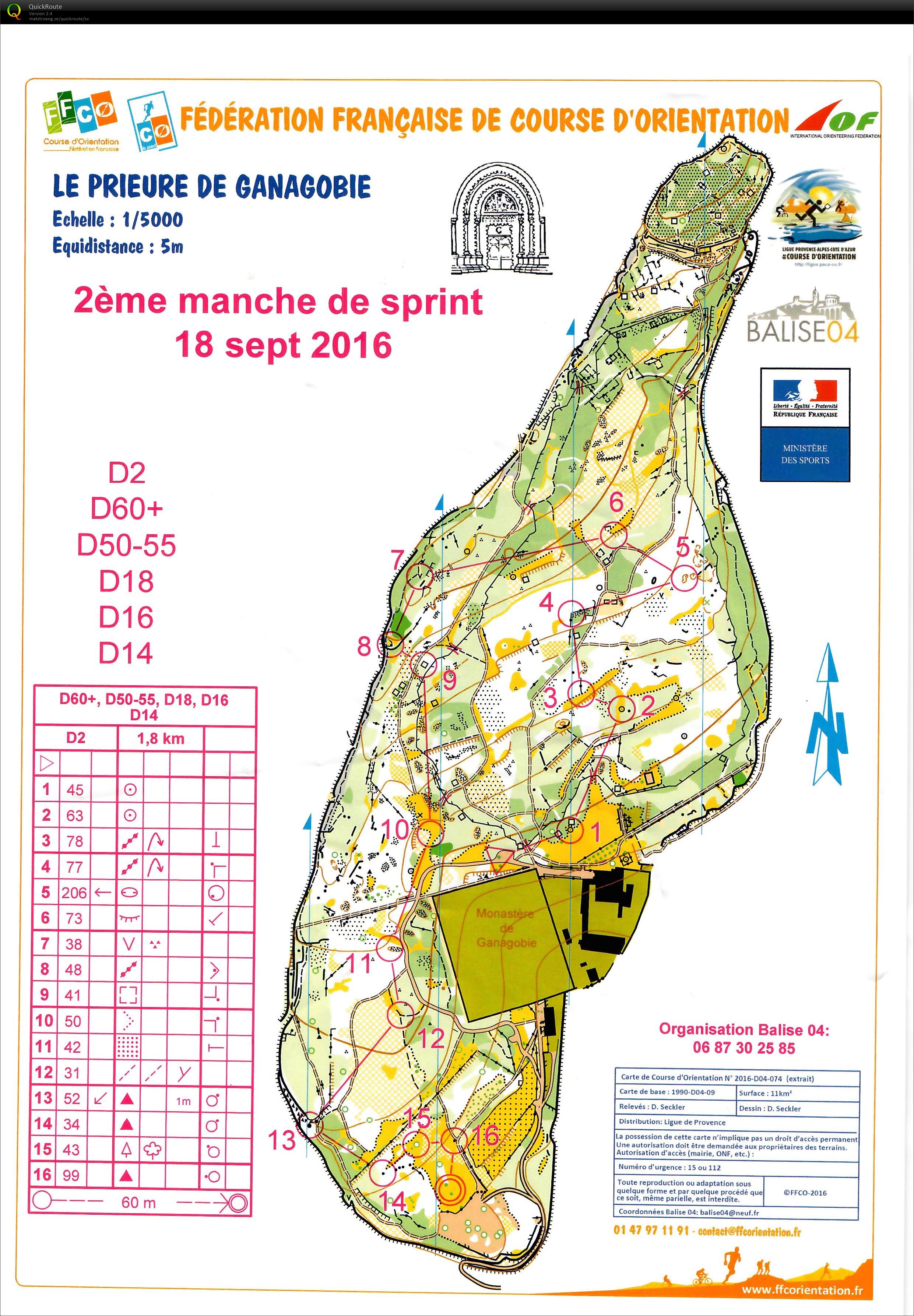 Chpt de Ligue de Sprint 2/2 (18.09.2016)