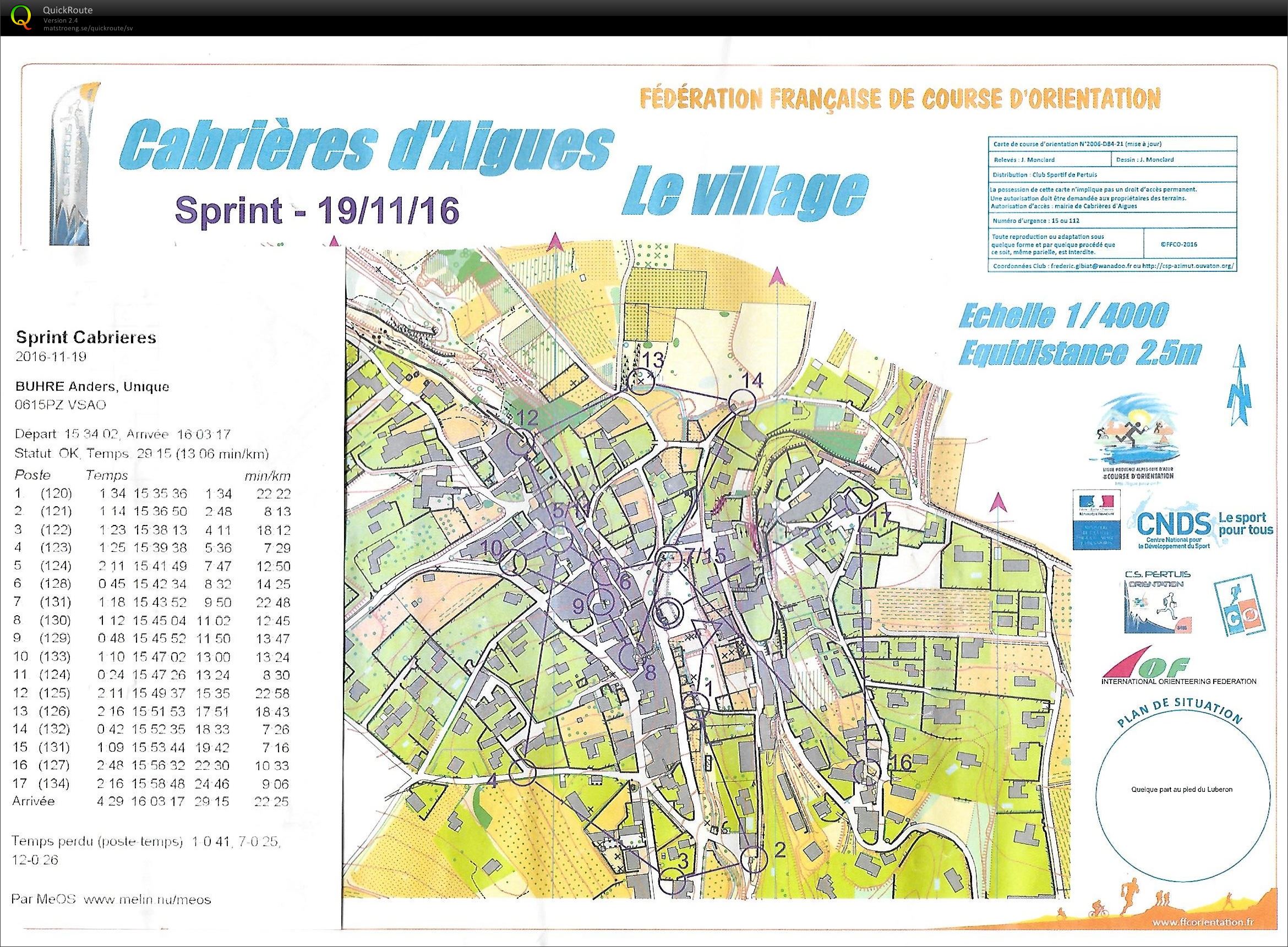 Sprint 19/11/16 (19-11-2016)