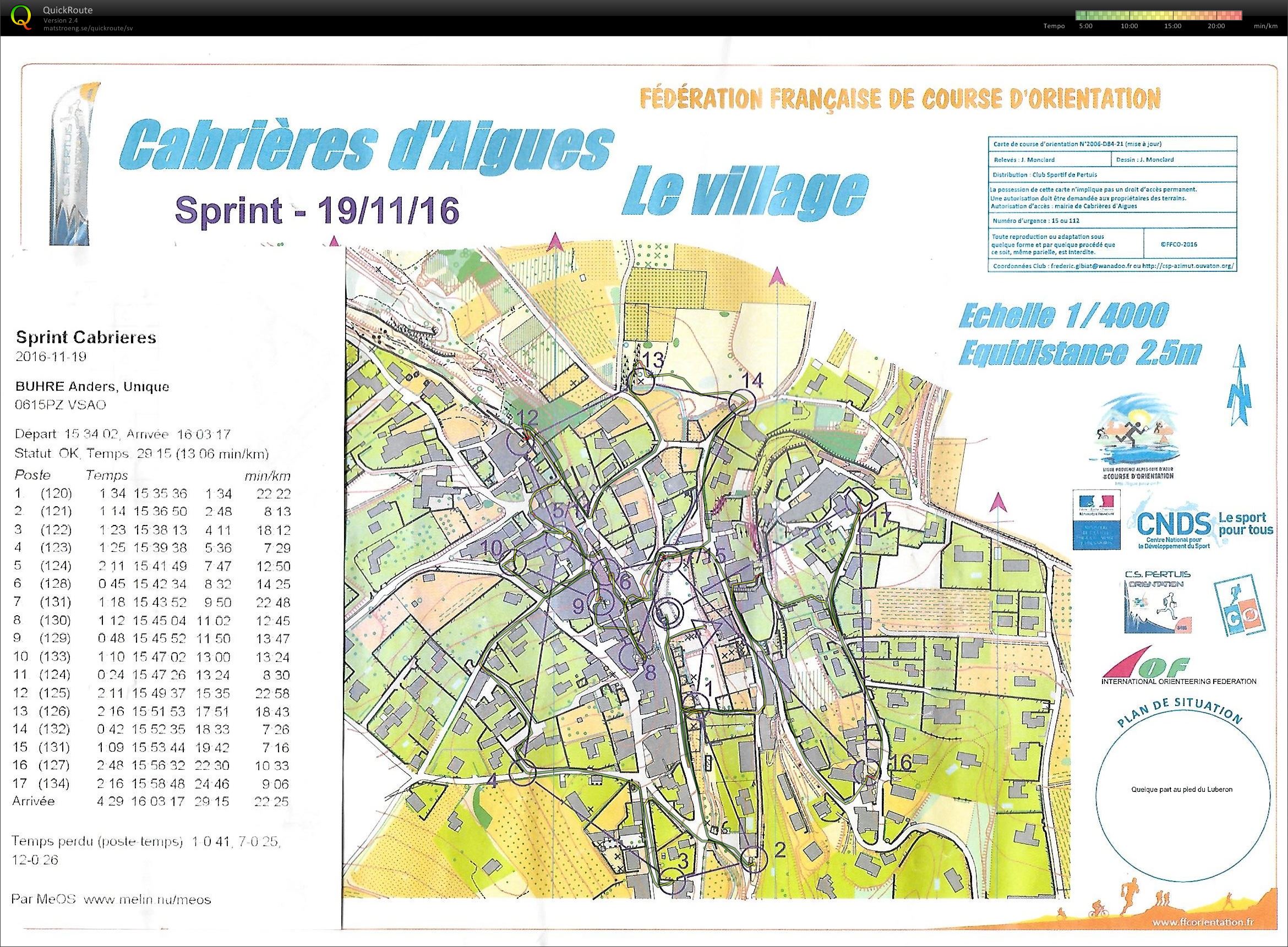 Sprint 19/11/16 (19-11-2016)