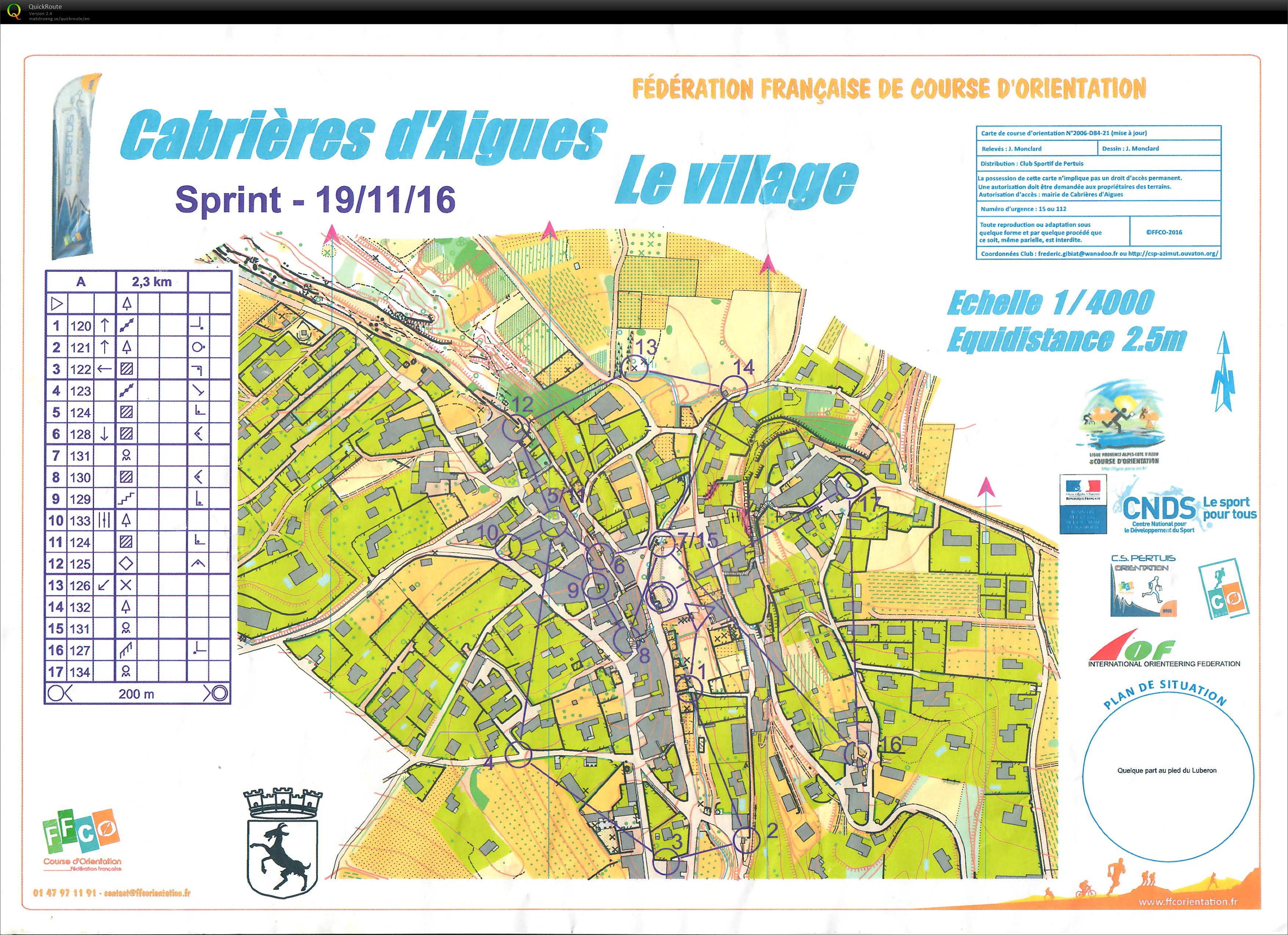 Sprint Cabrières  (19.11.2016)