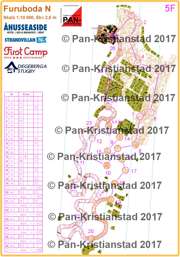 Teknik träning  (28/12/2016)