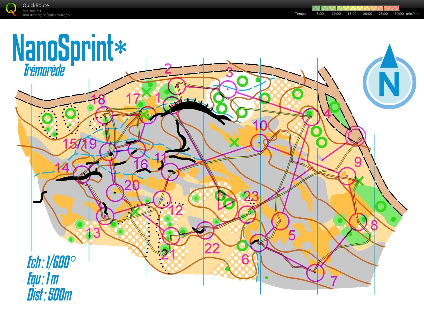 NanoSprint Trémoréde (14.01.2017)