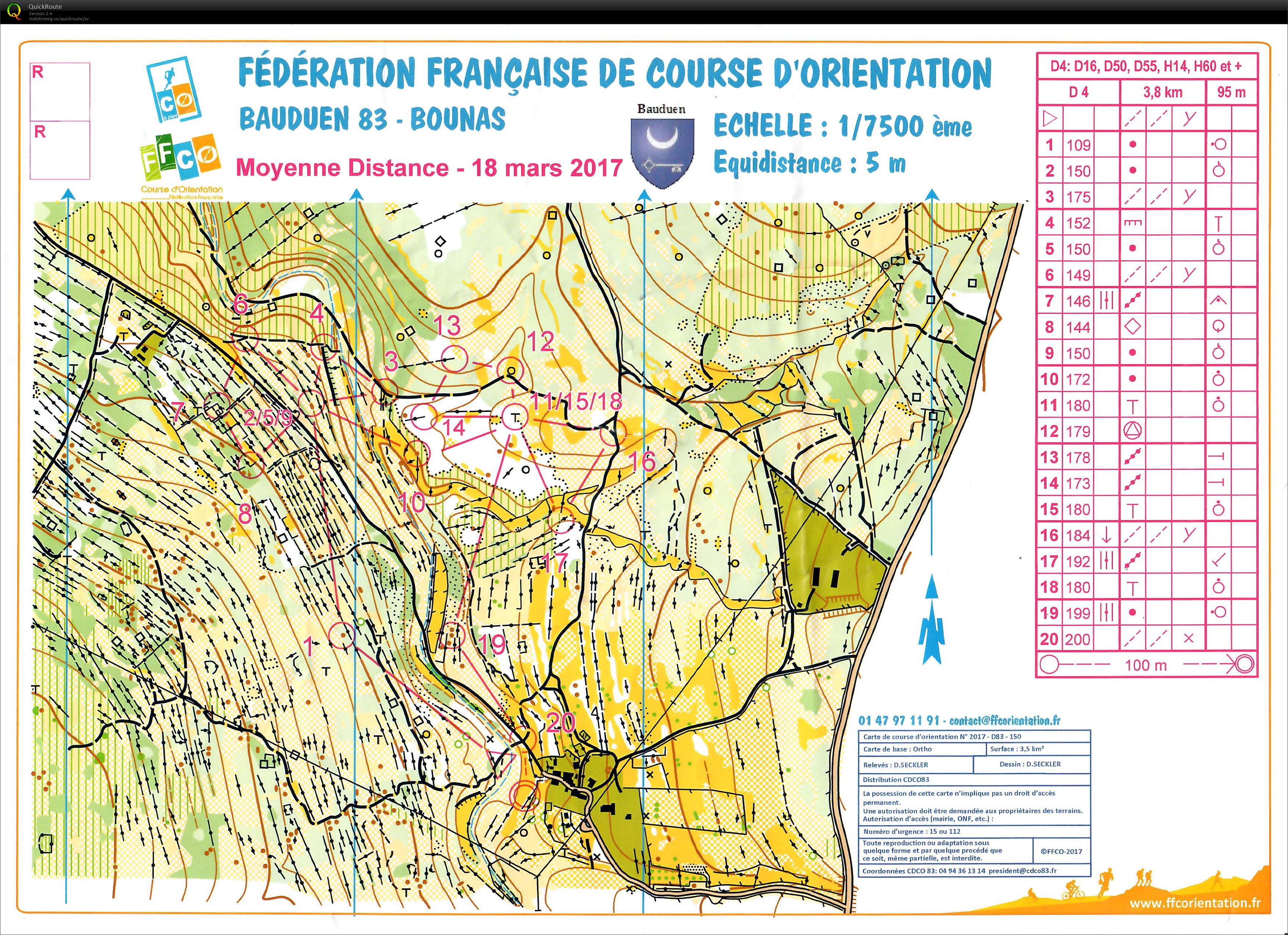 Nationale Sud Est Haut Var Verdon (2017-03-18)