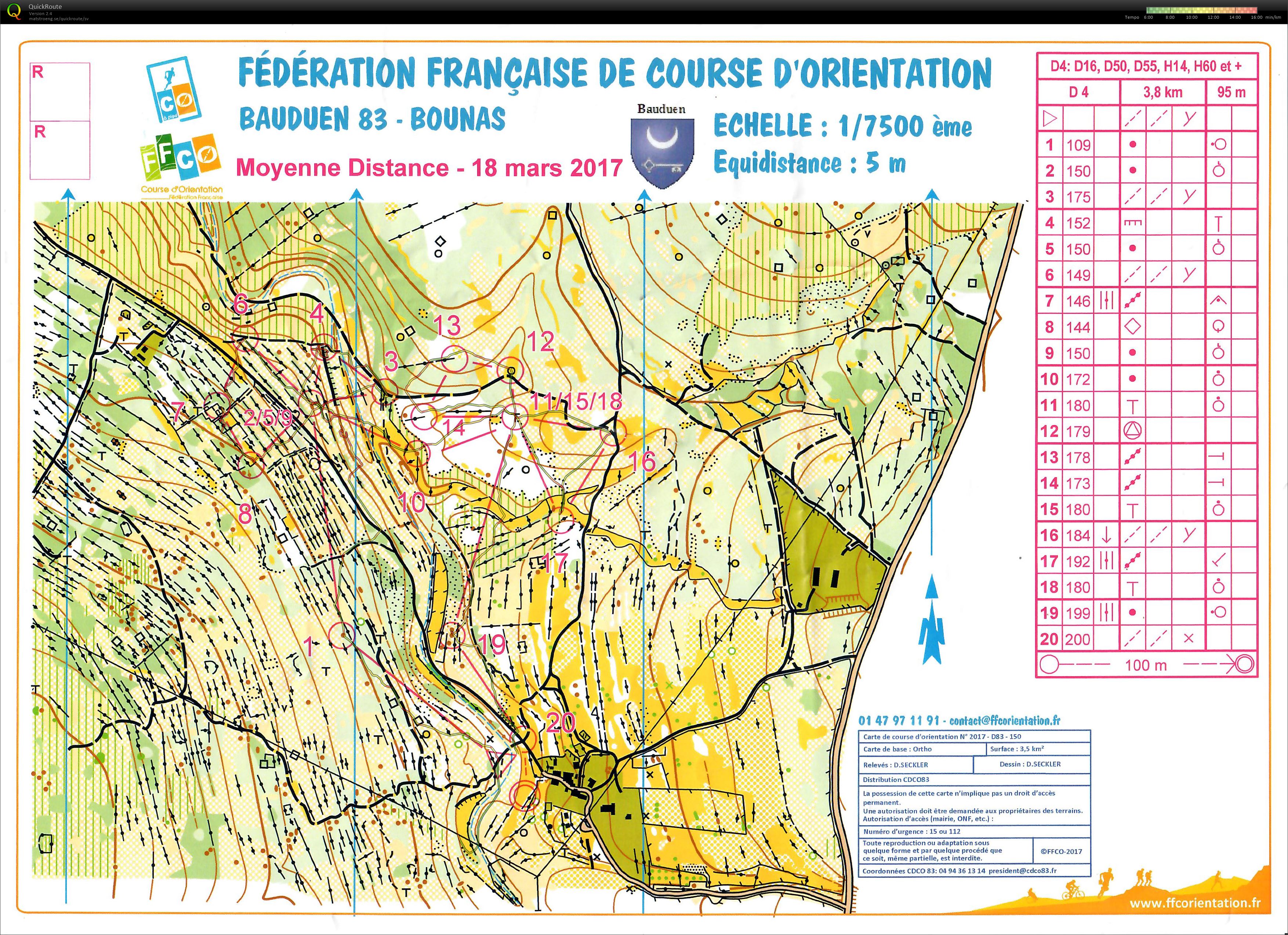 Nationale Sud Est Haut Var Verdon (2017-03-18)