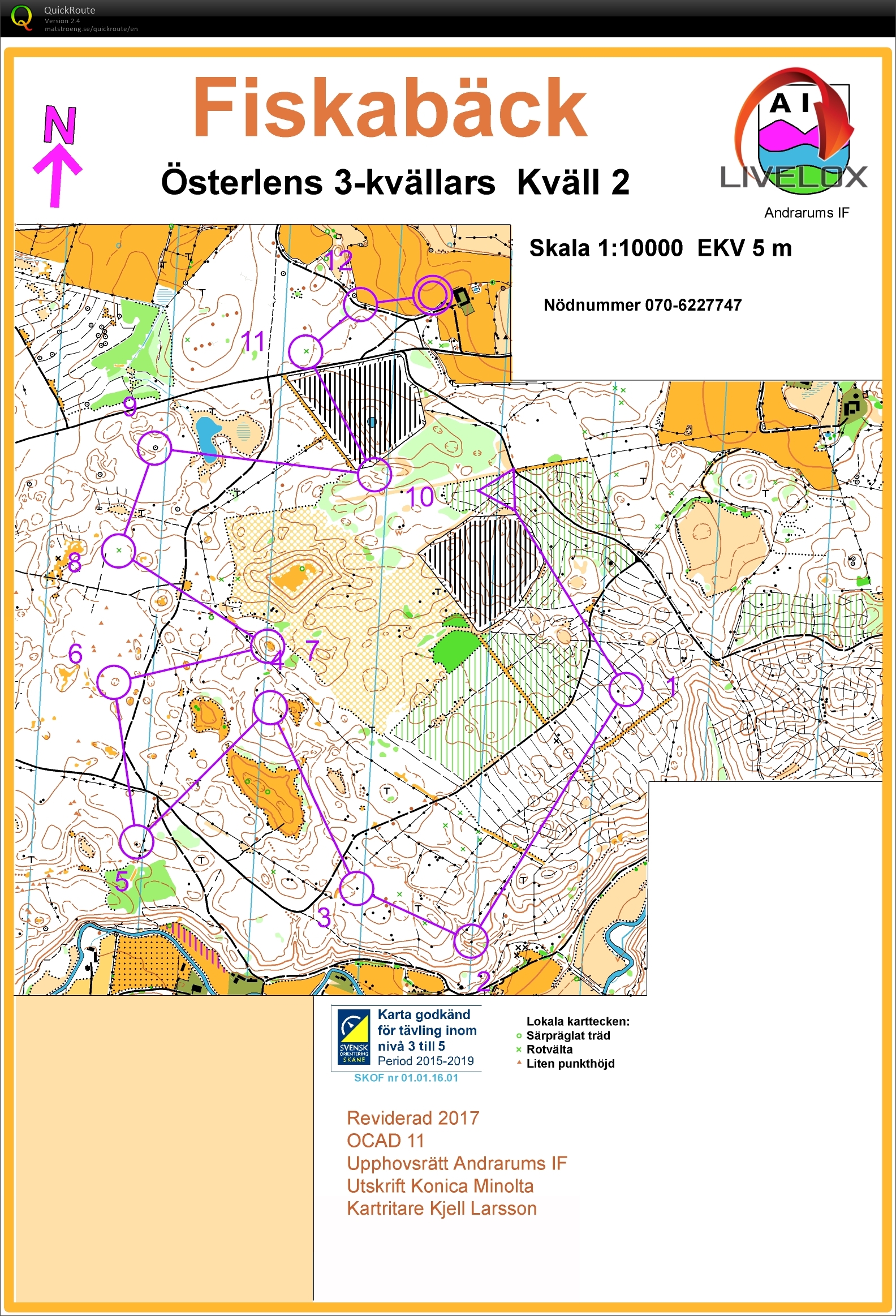 Sommarkvällars Day 2 Open 8 (11/07/2017)