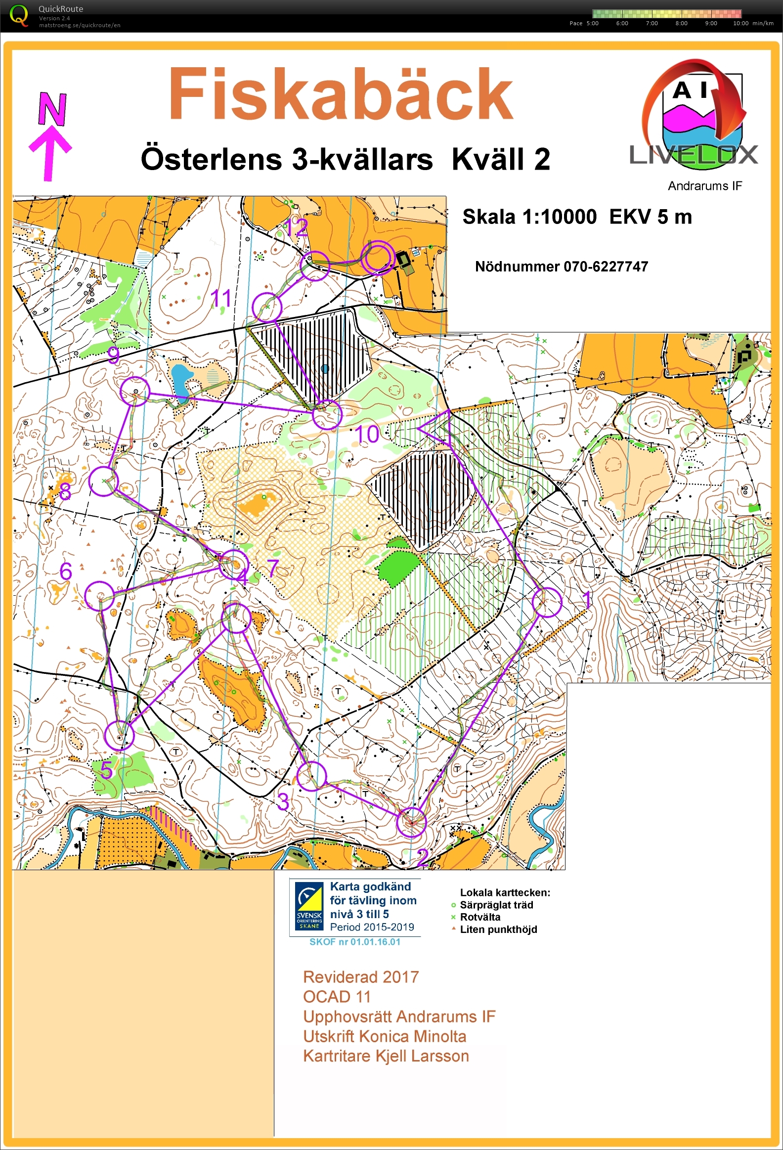 Sommarkvällars Day 2 Open 8 (2017-07-11)