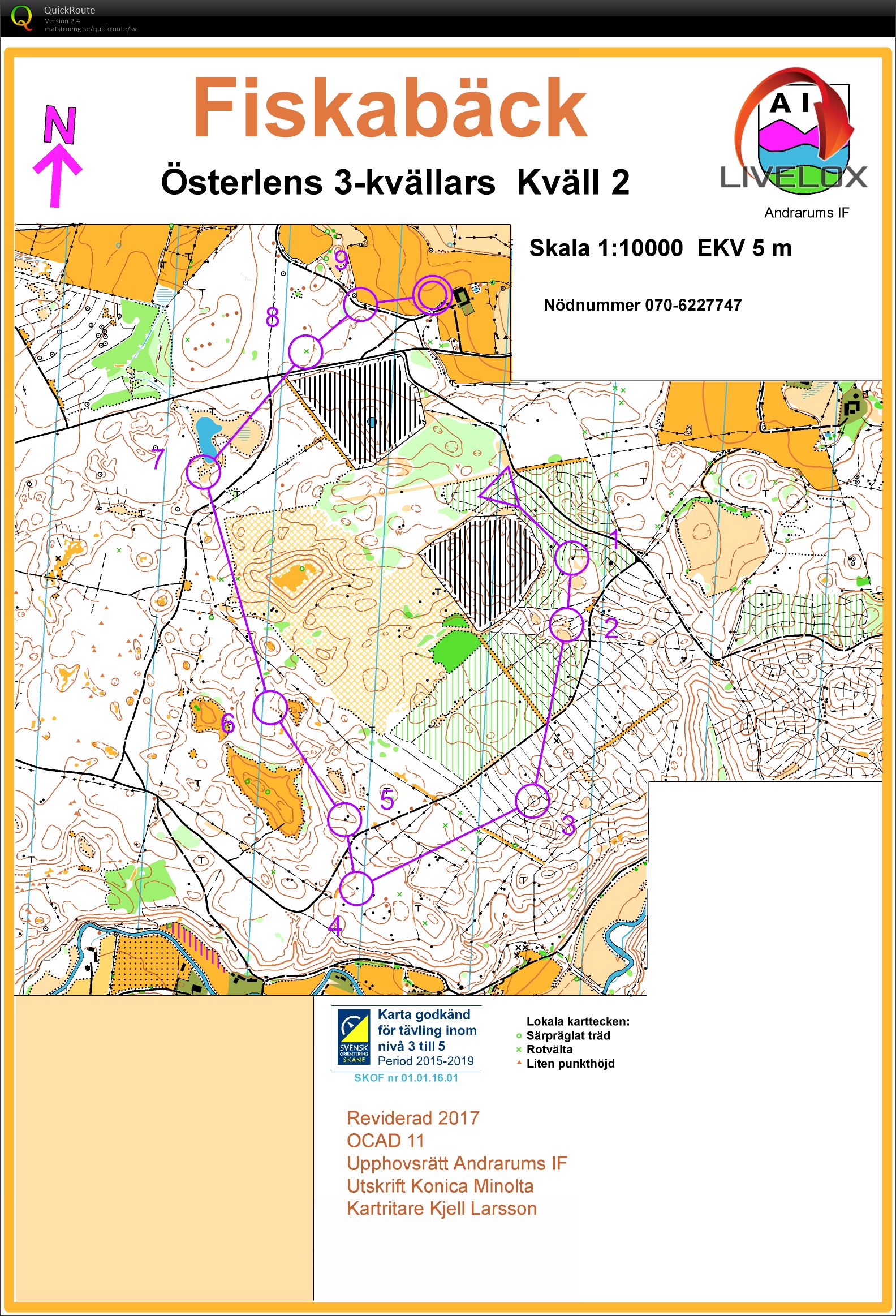 Sommarkvällars Day 2 Open 7 (11/07/2017)