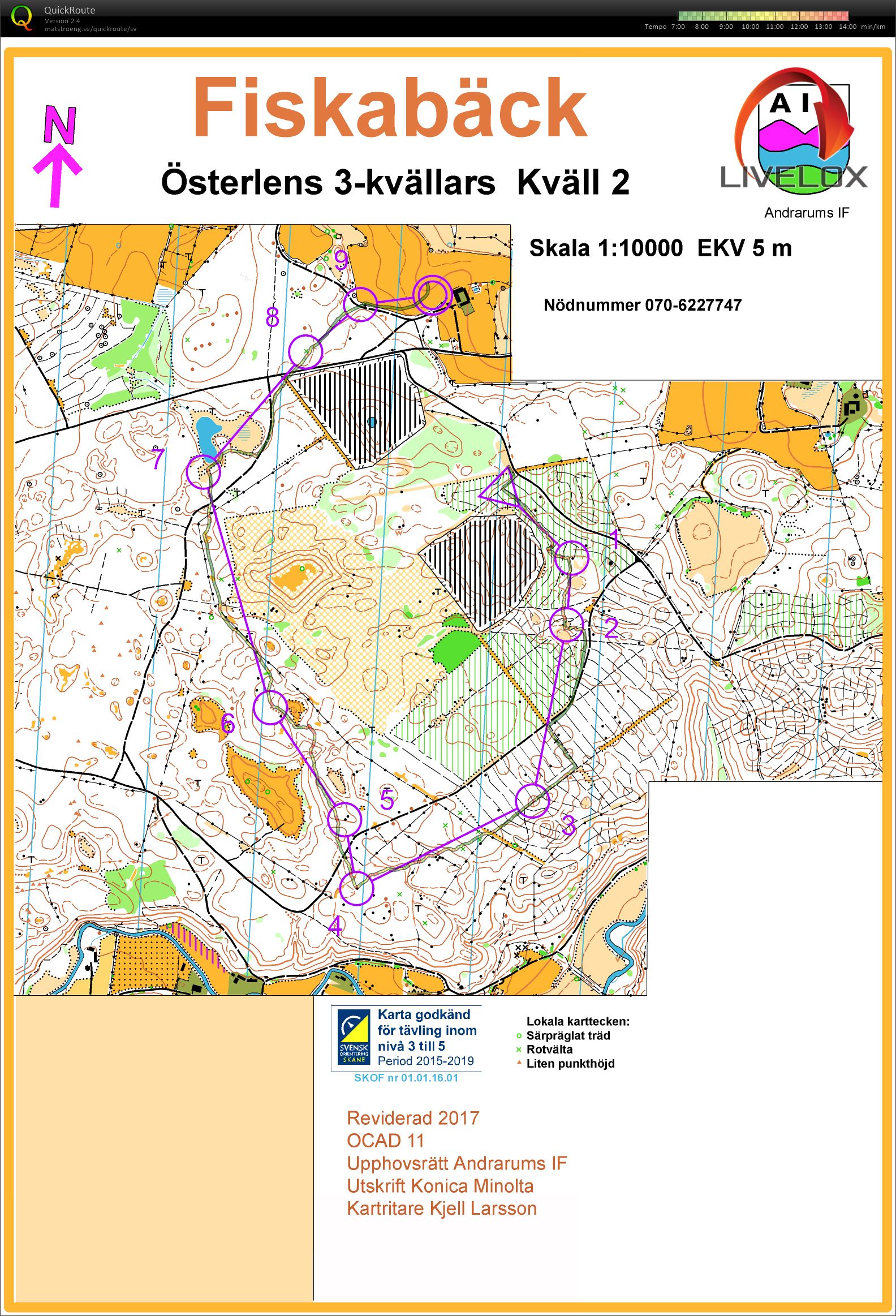 Sommarkvällars Day 2 Open 7 (2017-07-11)