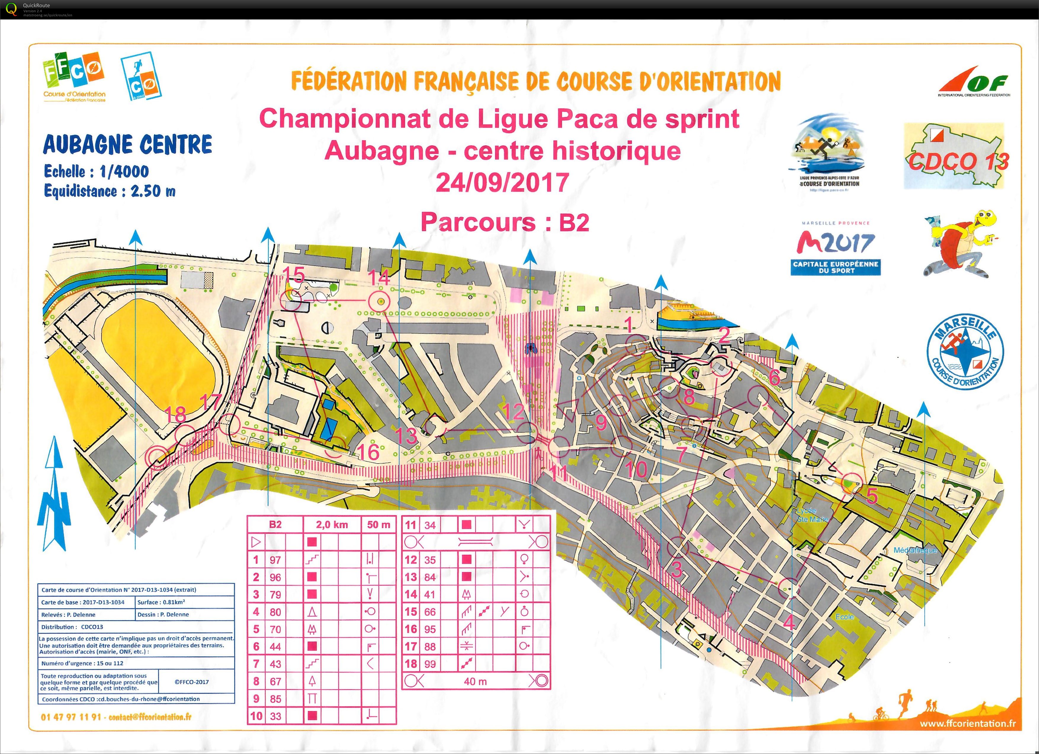 Aubagne sprint 2/2 (24-09-2017)