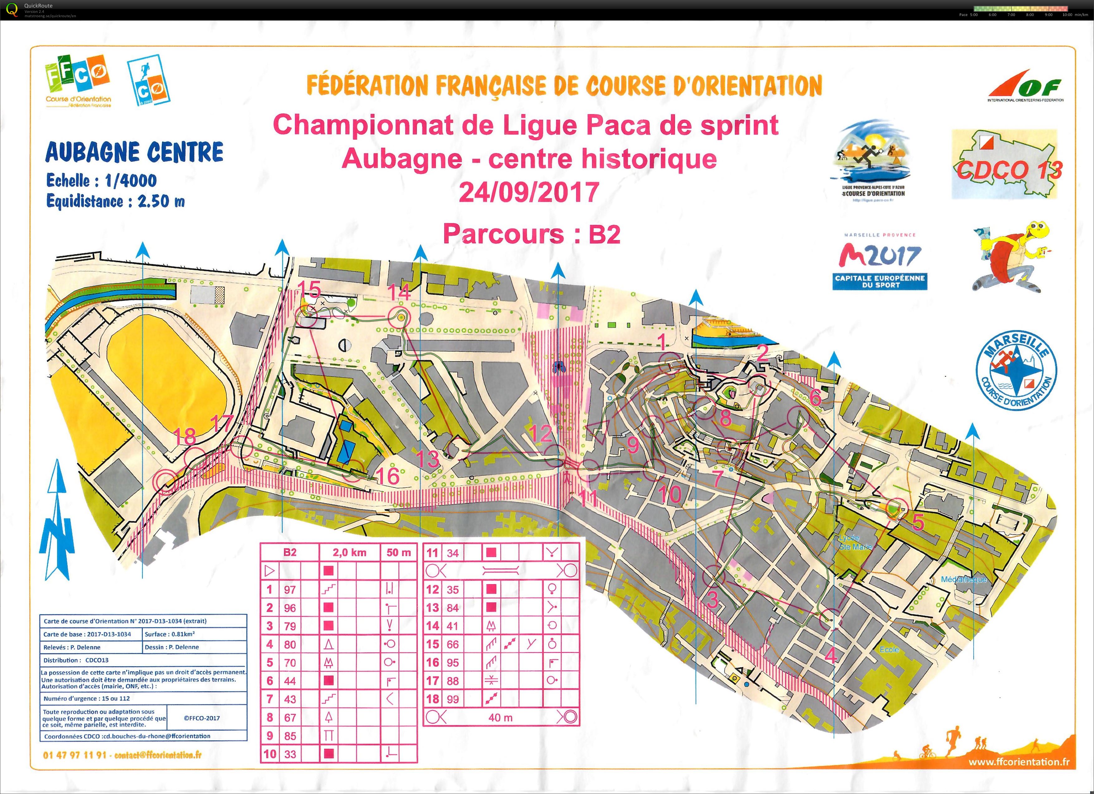 Aubagne sprint 2/2 (24-09-2017)