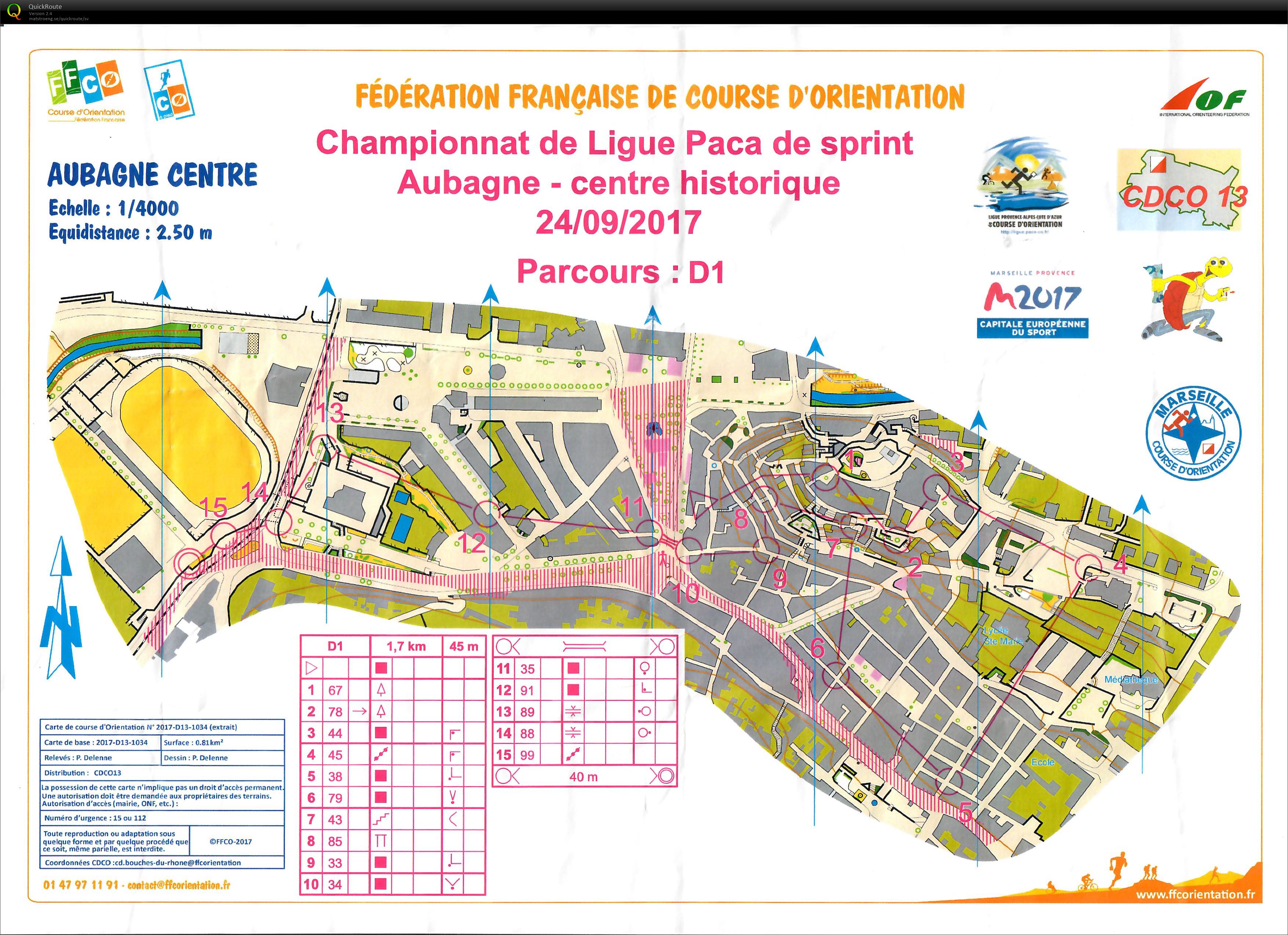 Championnat de Ligue Paca de sprint (24-09-2017)