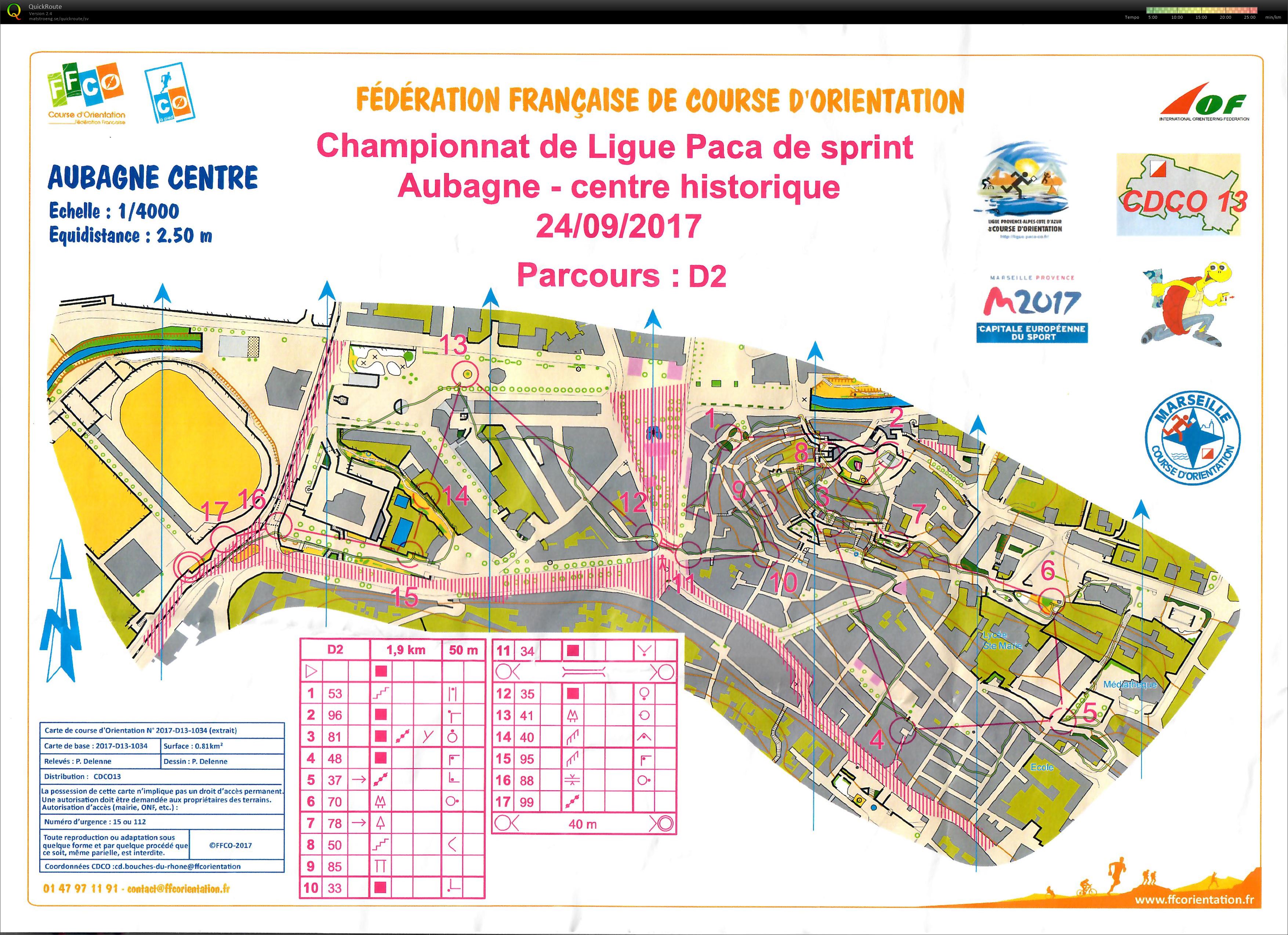 Champoinanat de Ligue Paca de sprint 2 (24.09.2017)