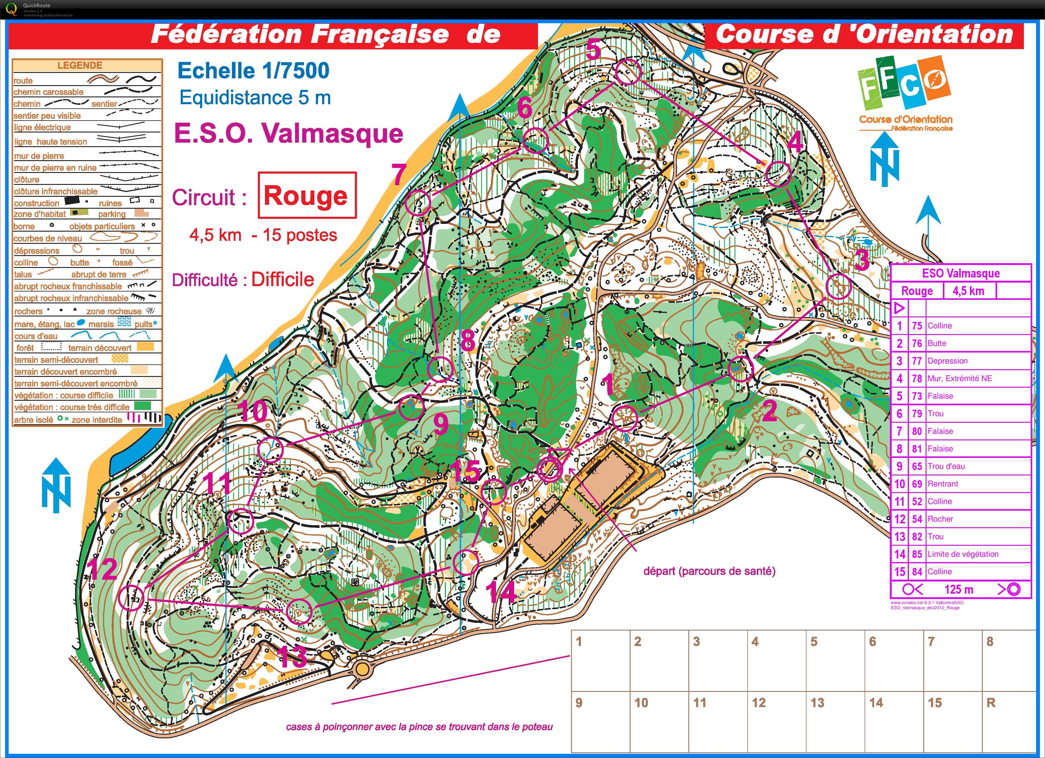 Entrainement parcours rouge Valmasque (17.05.2017)