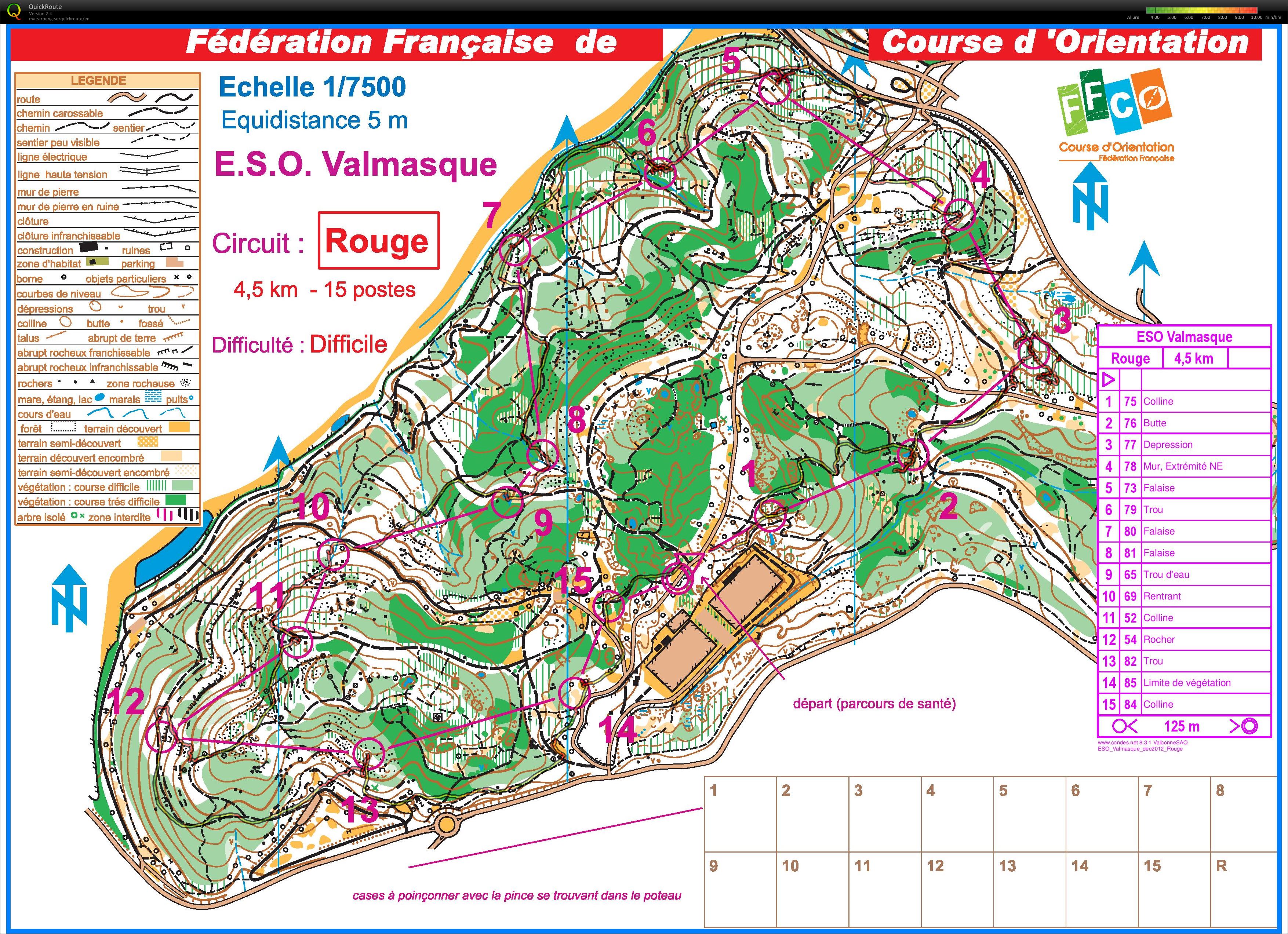 Entrainement parcours rouge Valmasque (17-05-2017)