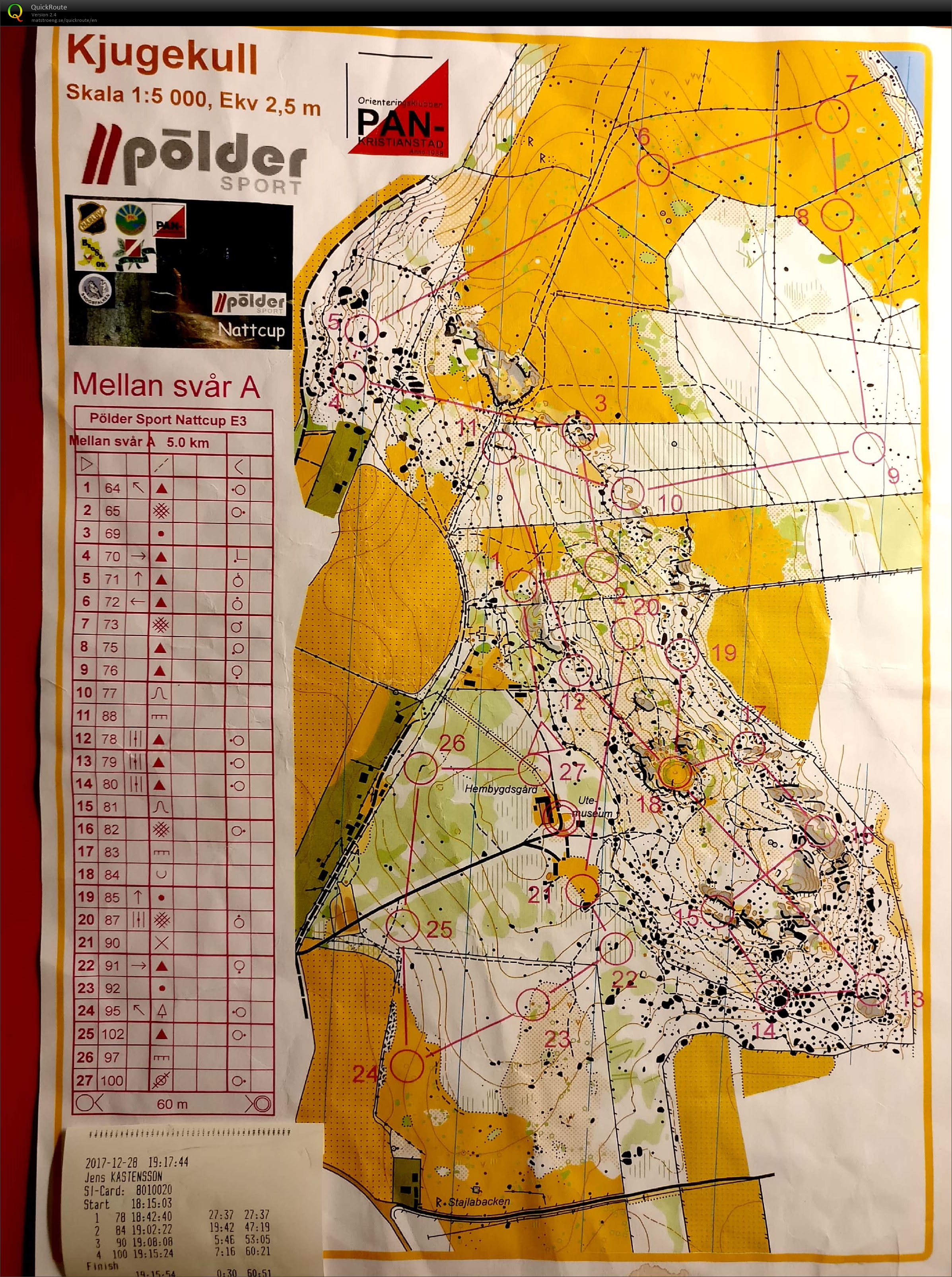 Pölder Natt Cup E3 (28.12.2017)