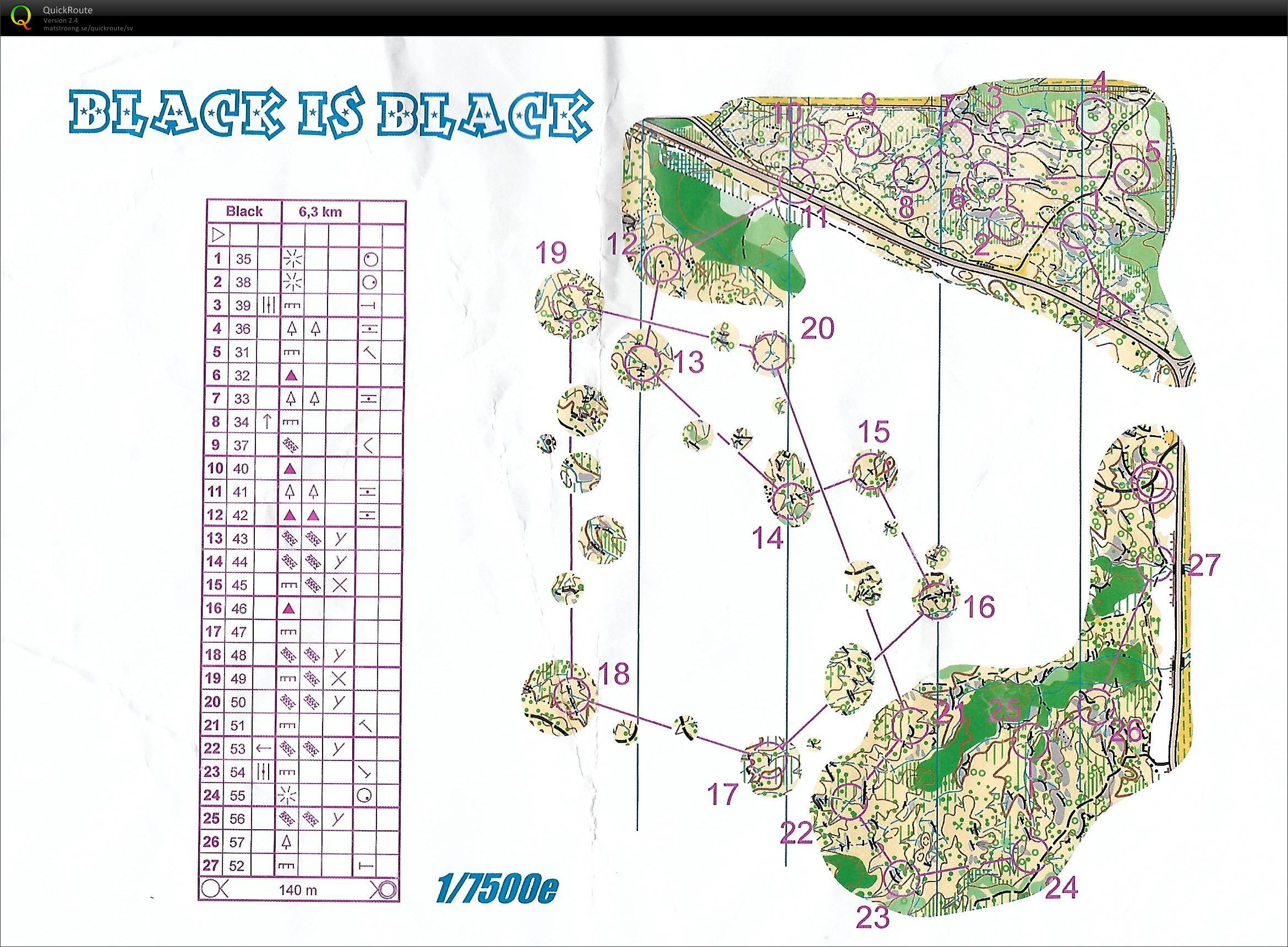 l'Escarcets technical training (2018-01-06)